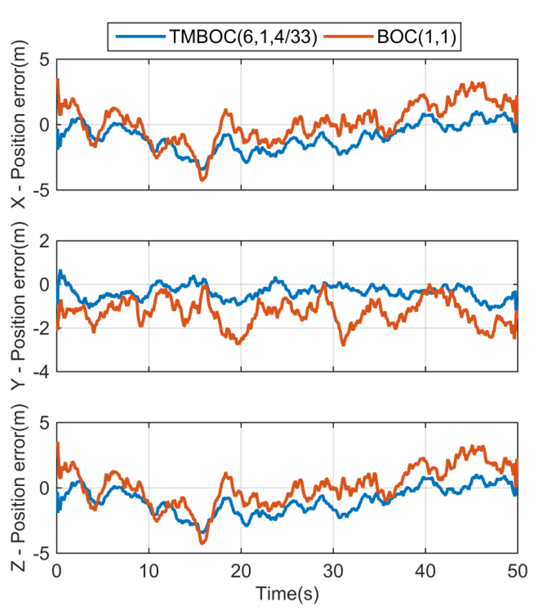 Electronics 09 00011 g020