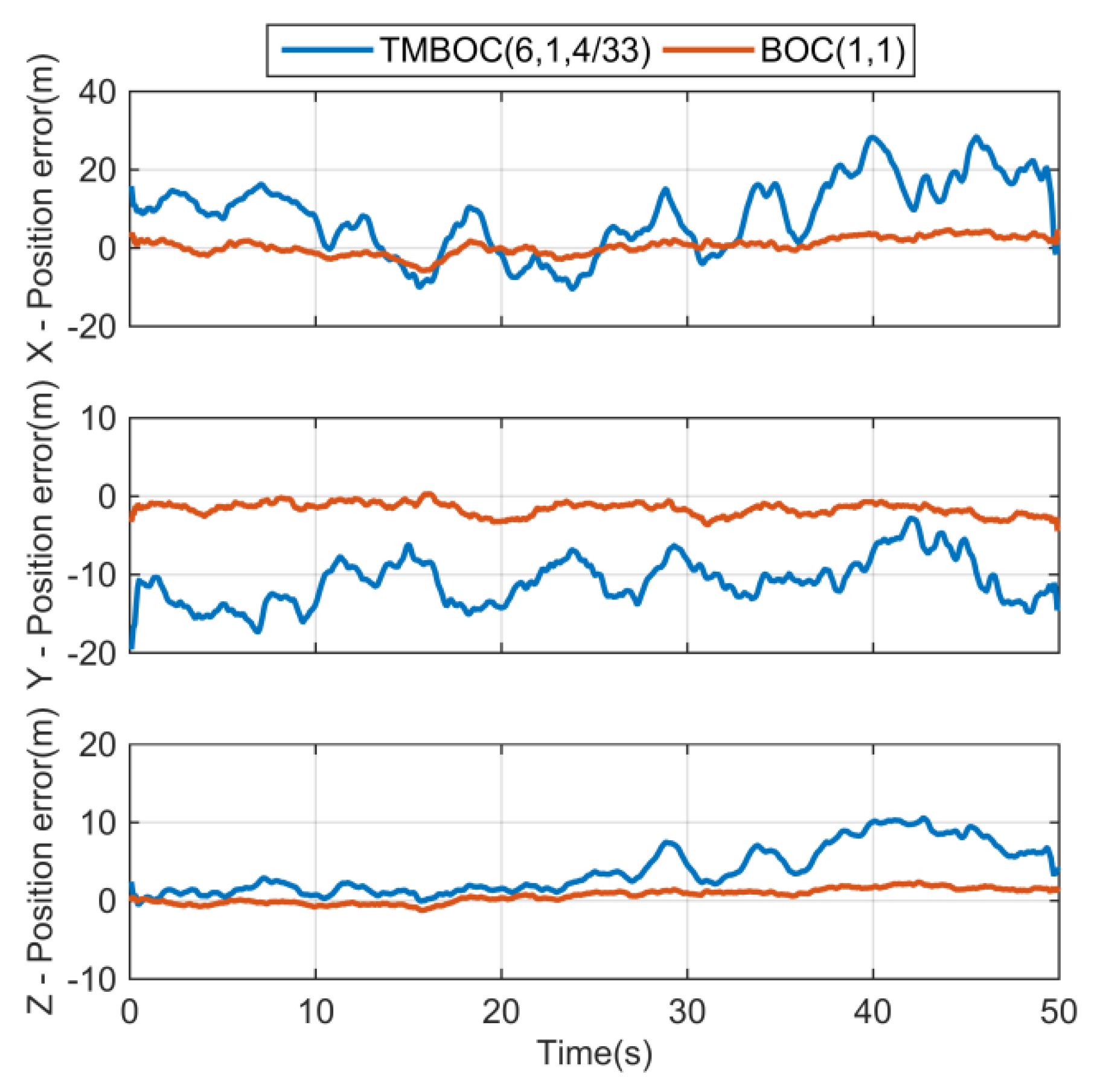 Electronics 09 00011 g021