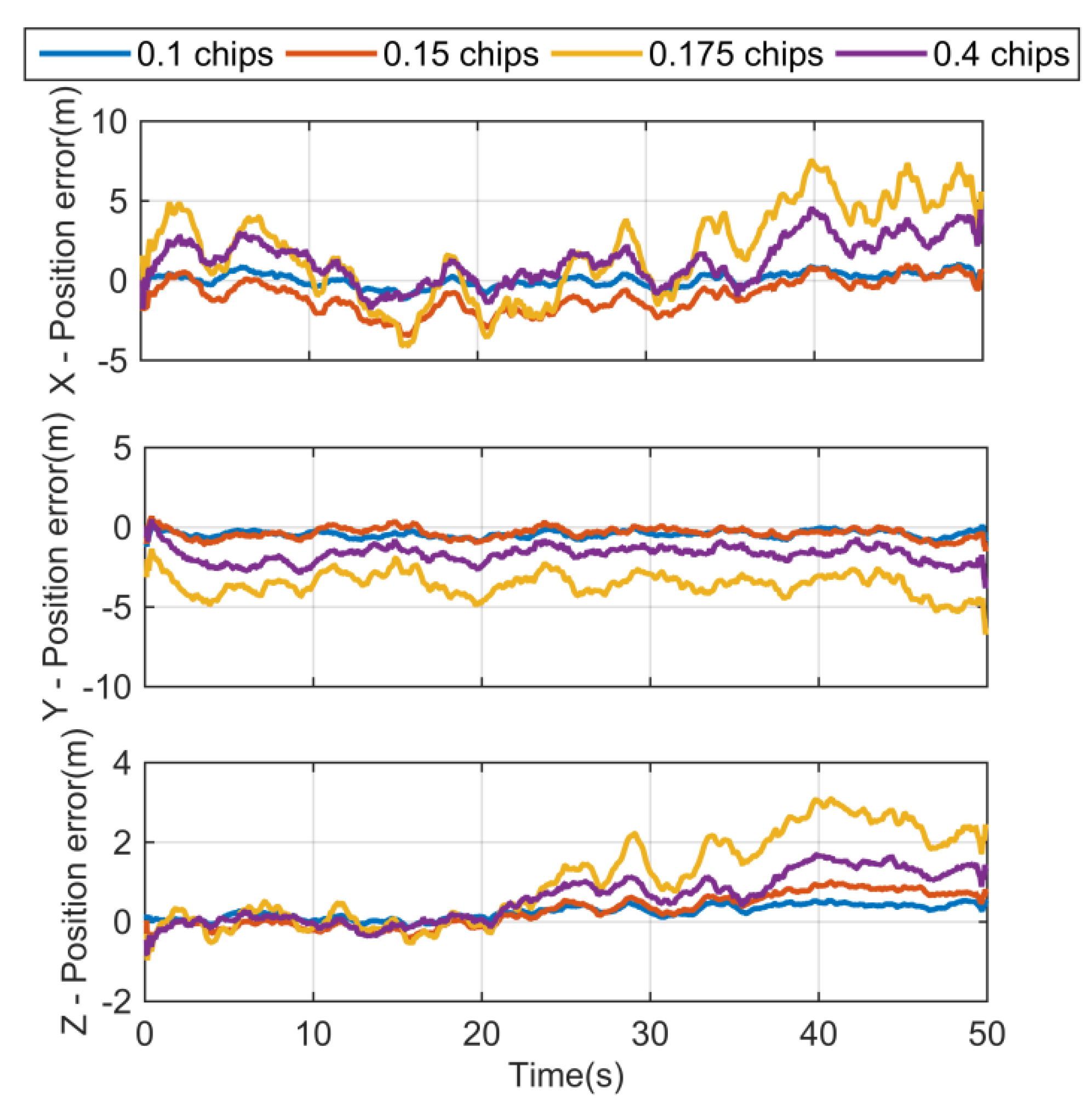 Electronics 09 00011 g022