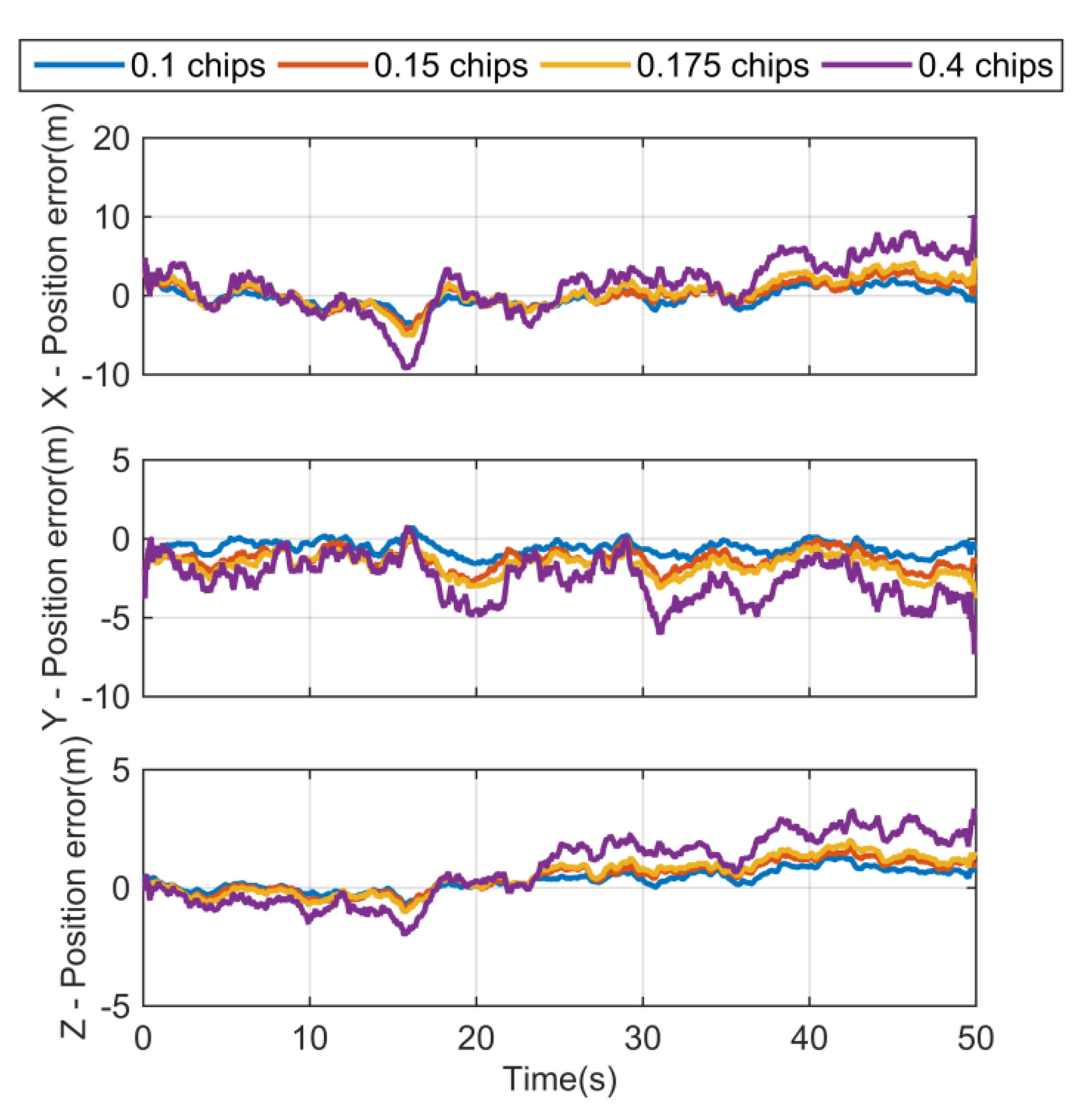 Electronics 09 00011 g023