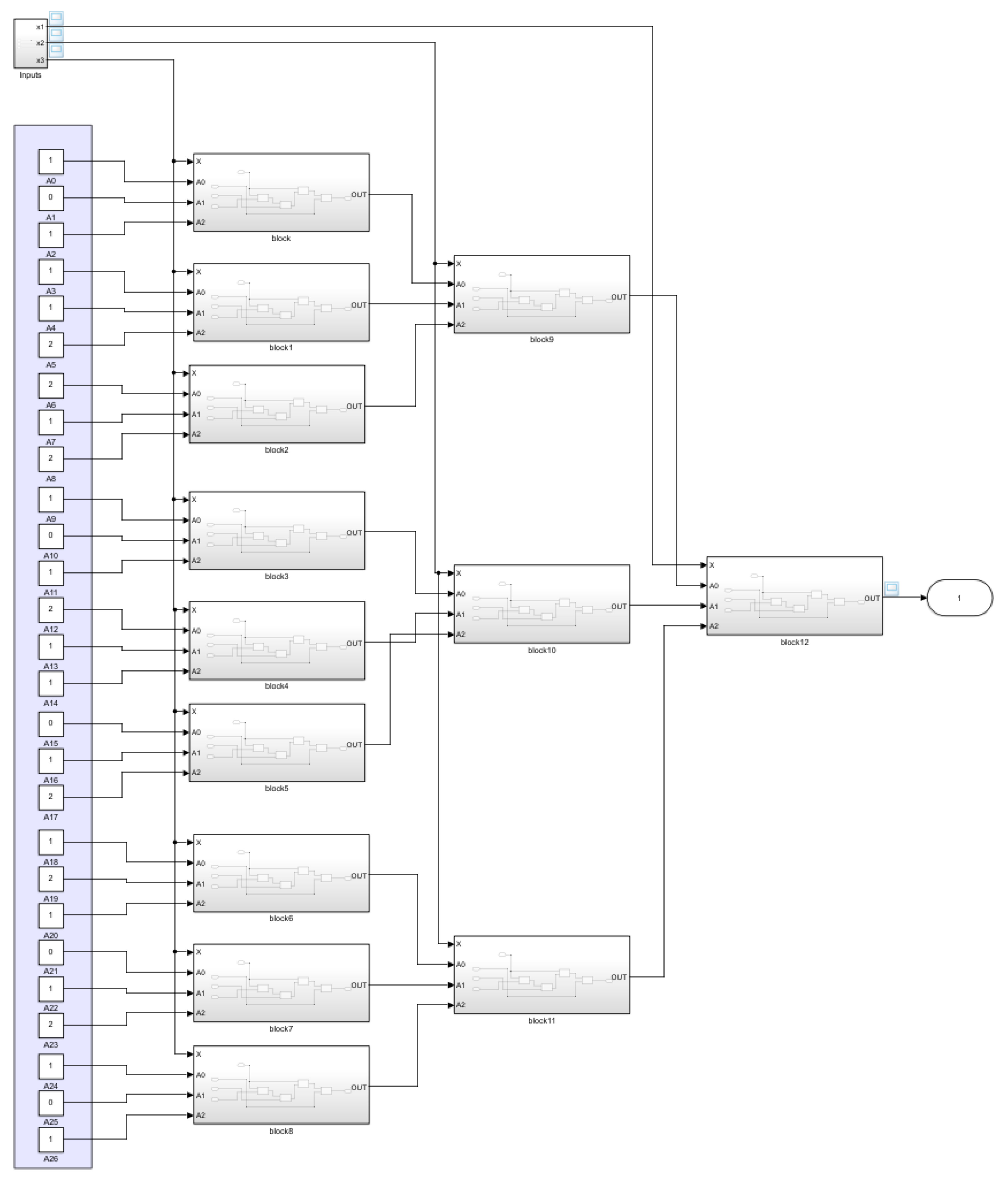 Electronics 09 00012 g004