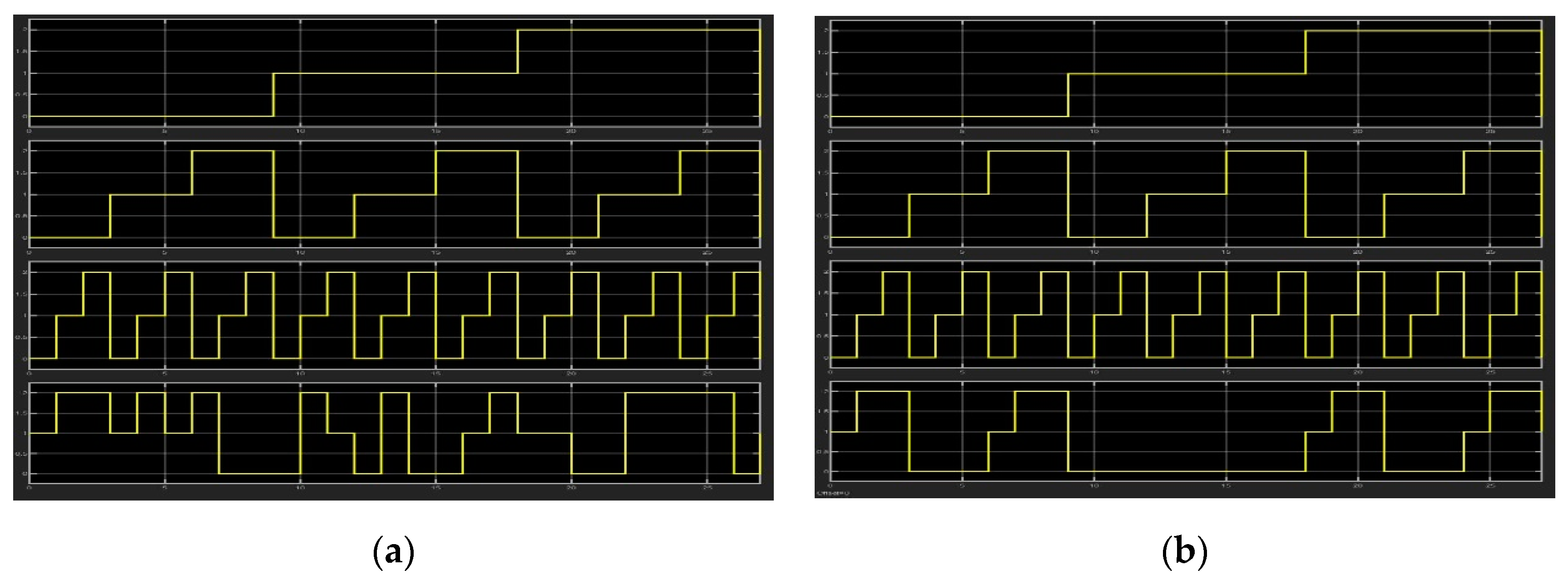 Electronics 09 00012 g006