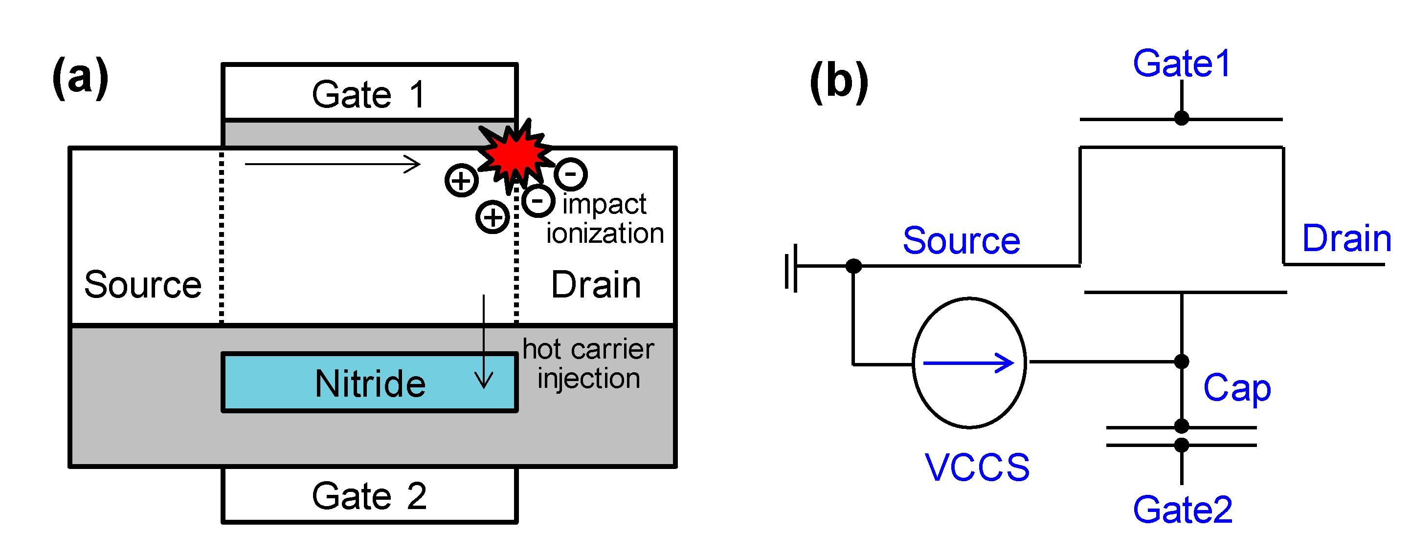 Electronics 09 00013 g001 Electronics 09 00013 g001