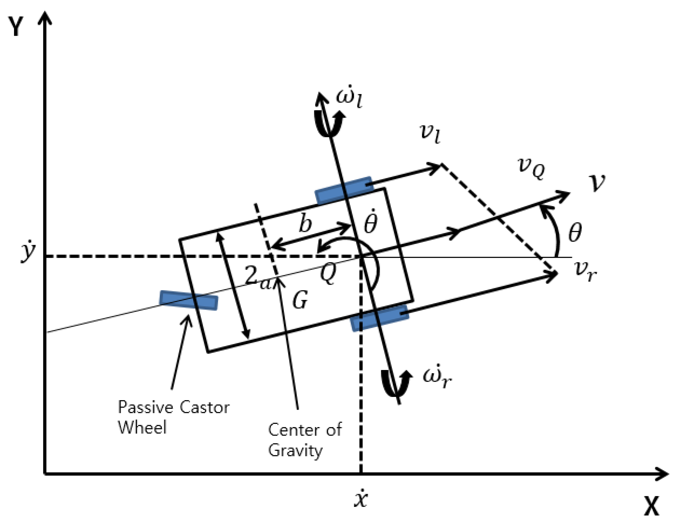 Electronics 09 00014 g003