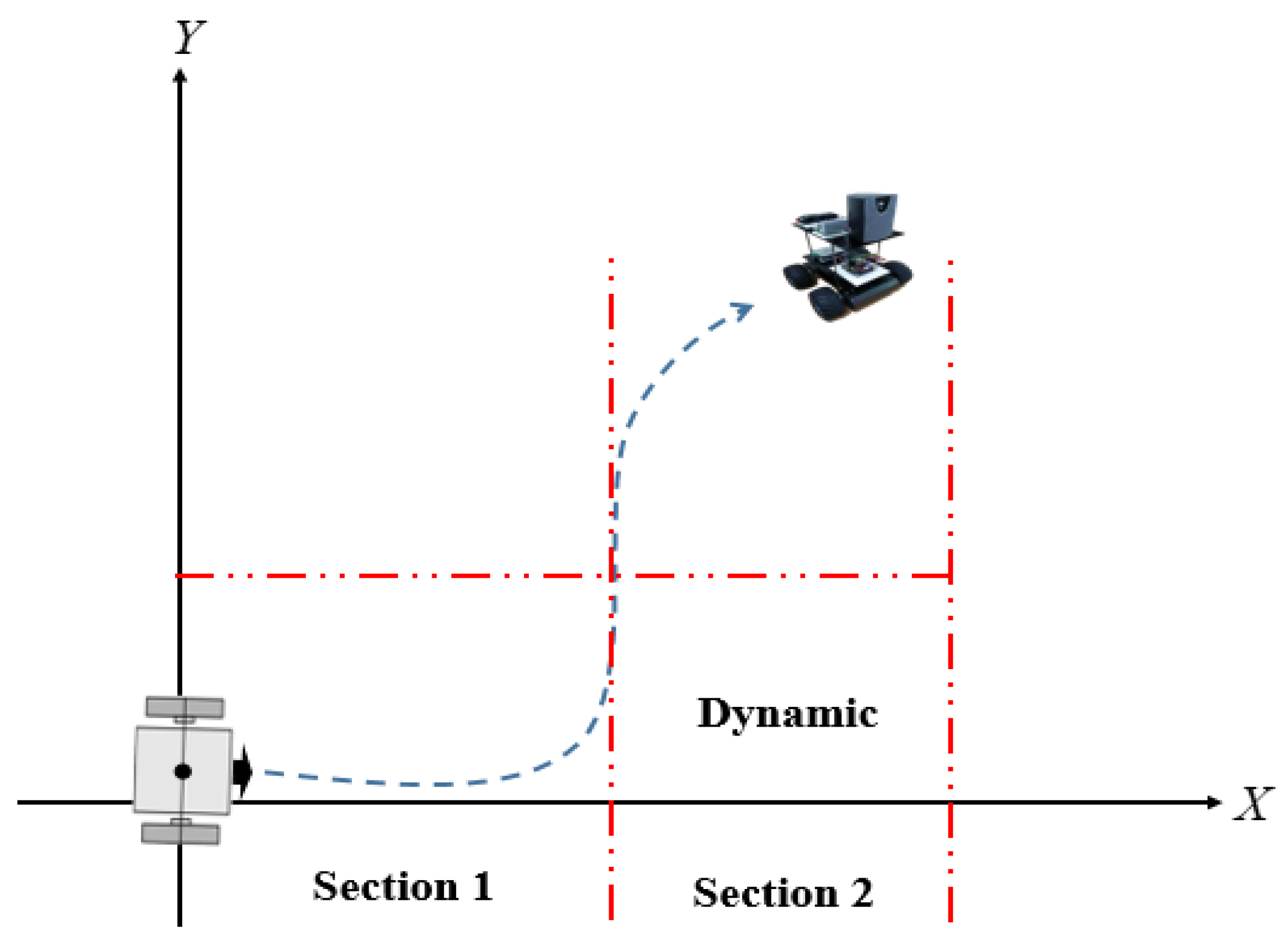 Electronics 09 00014 g015
