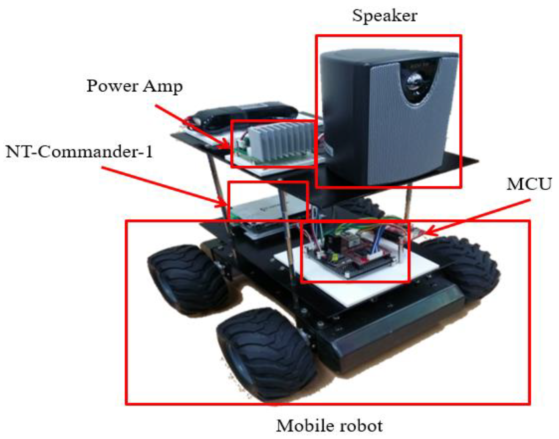 Electronics 09 00014 g020