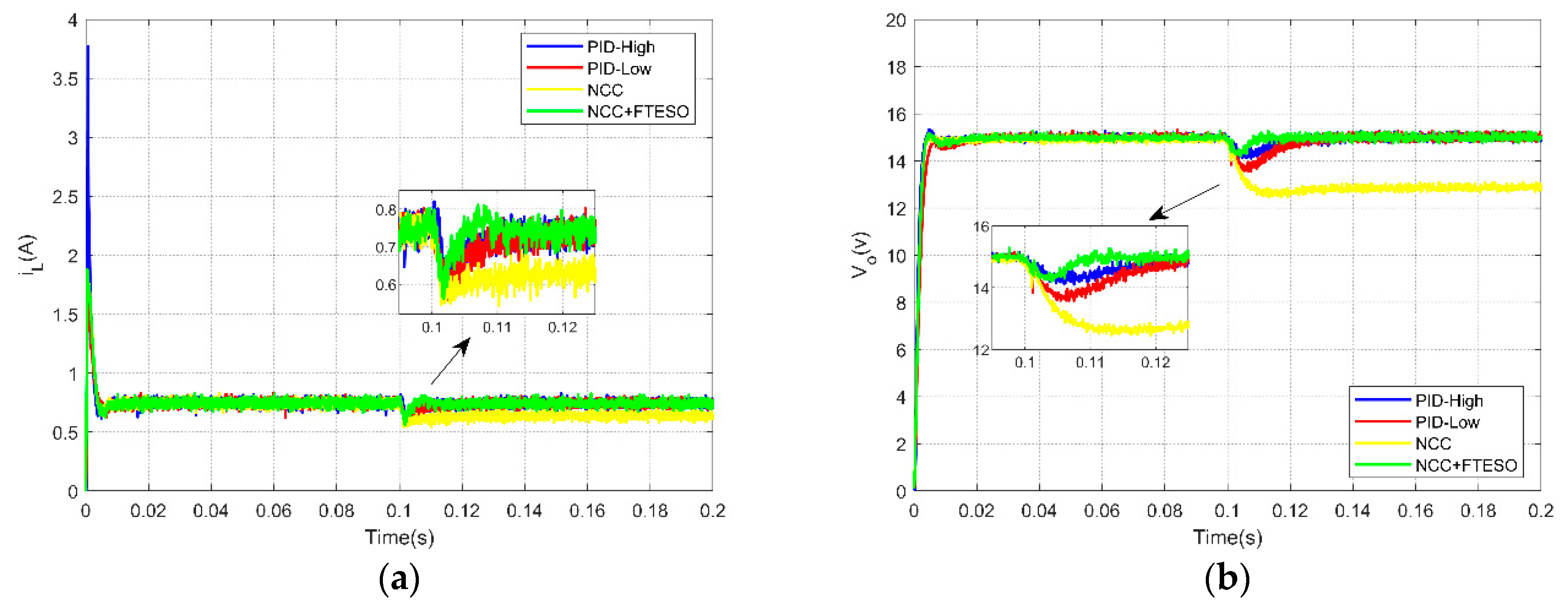 Electronics 09 00016 g006