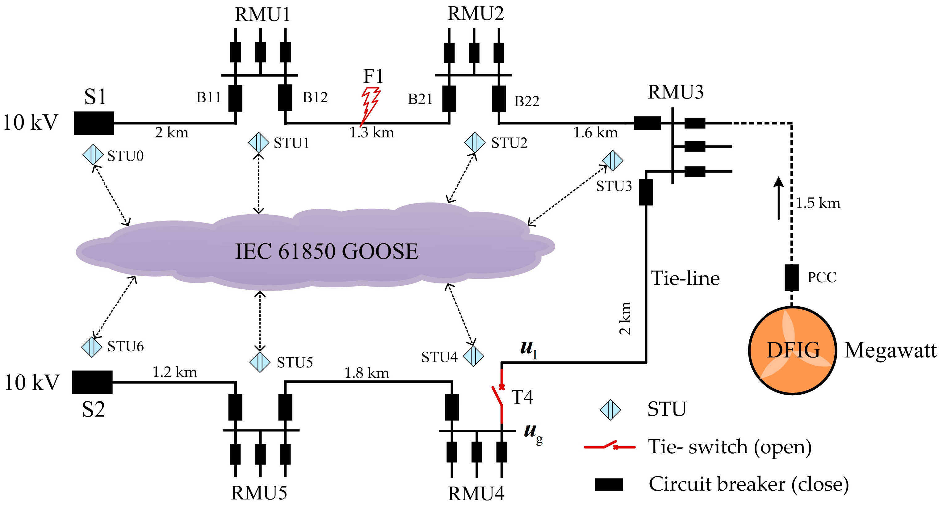 Electronics 09 00018 g001