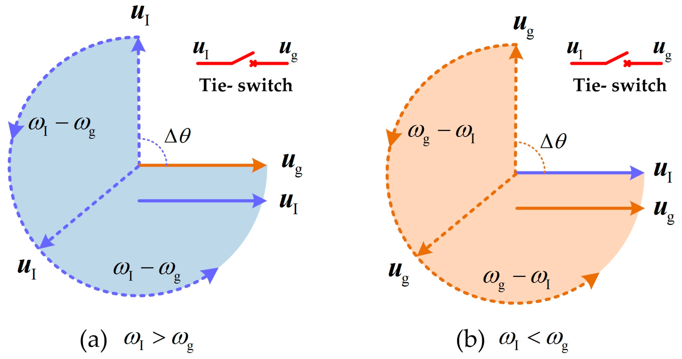 Electronics 09 00018 g004