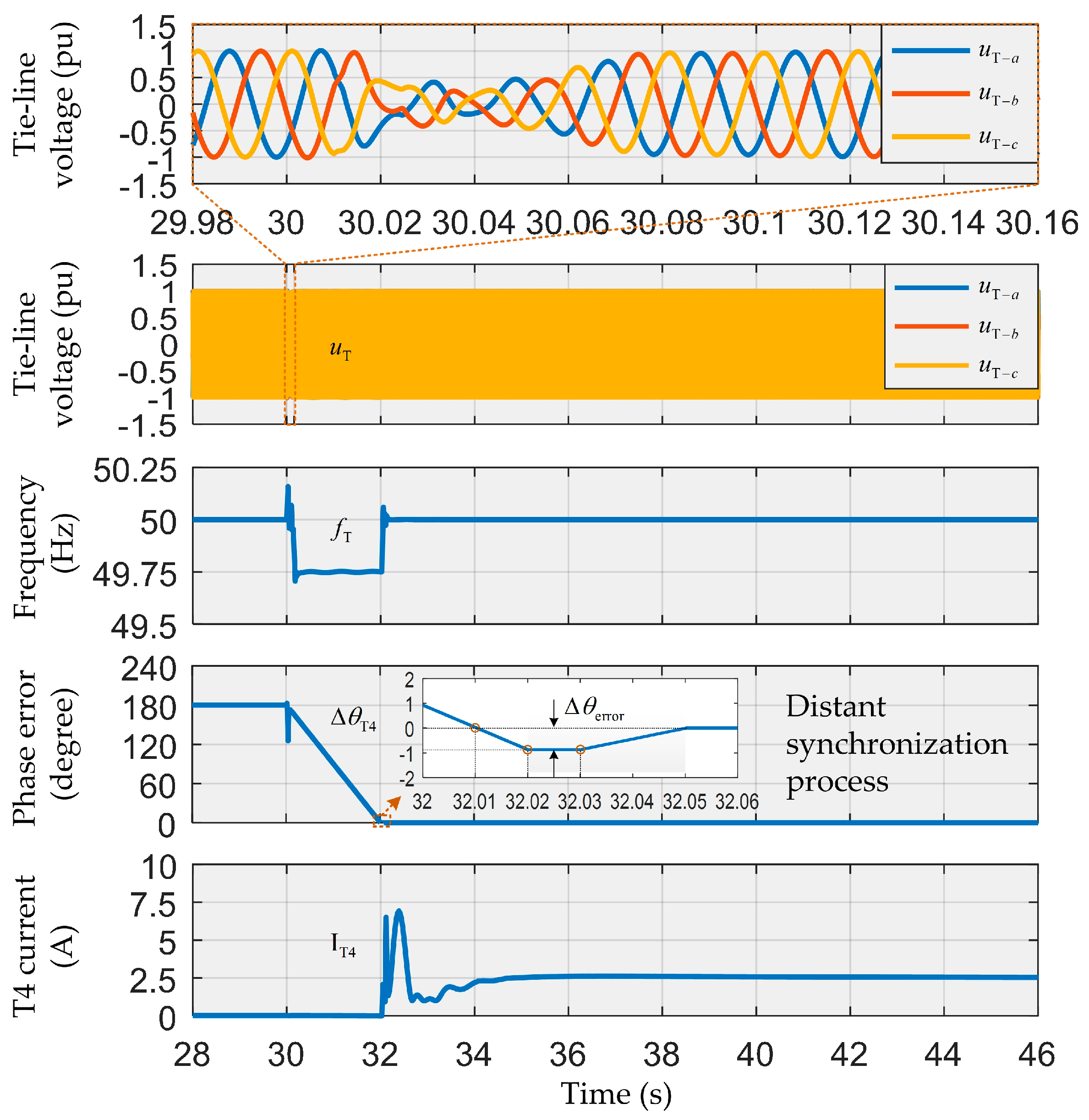 Electronics 09 00018 g008