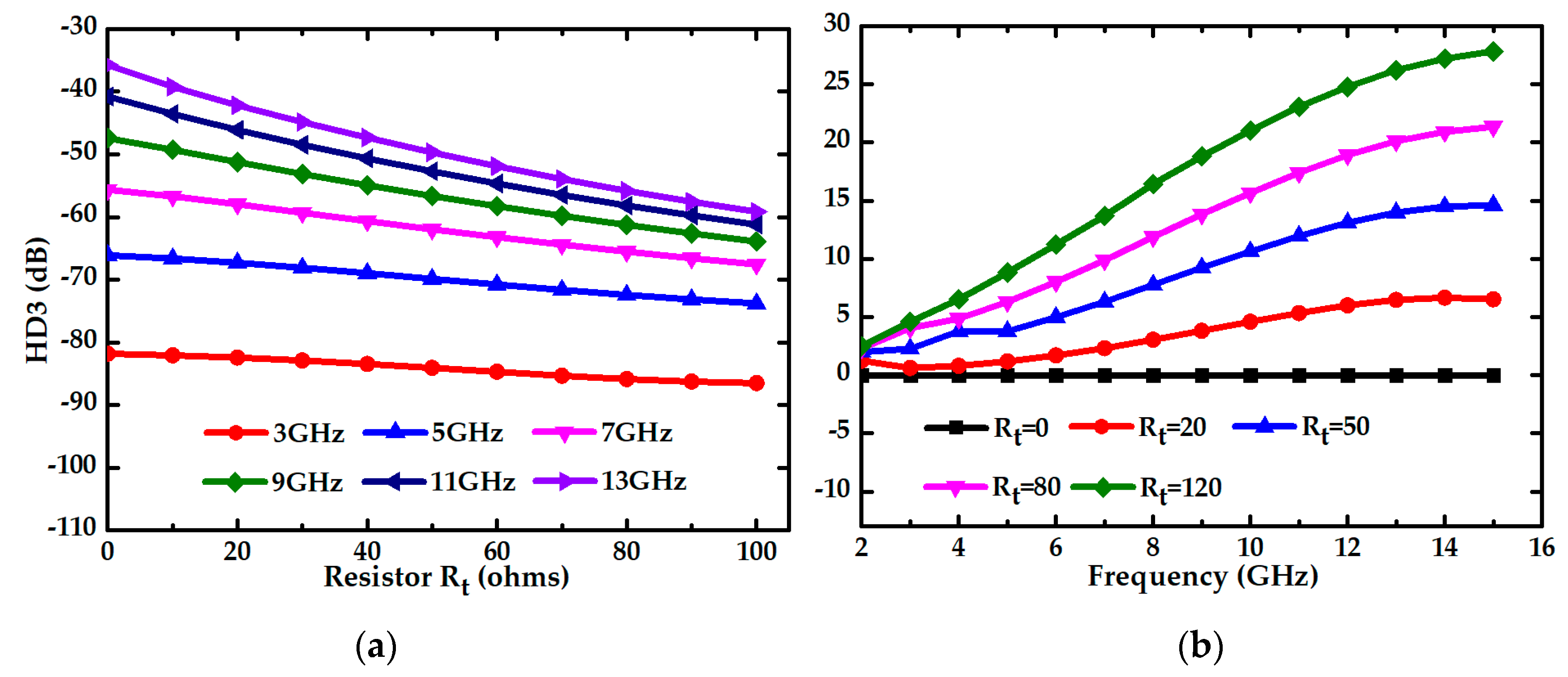 Electronics 09 00020 g003