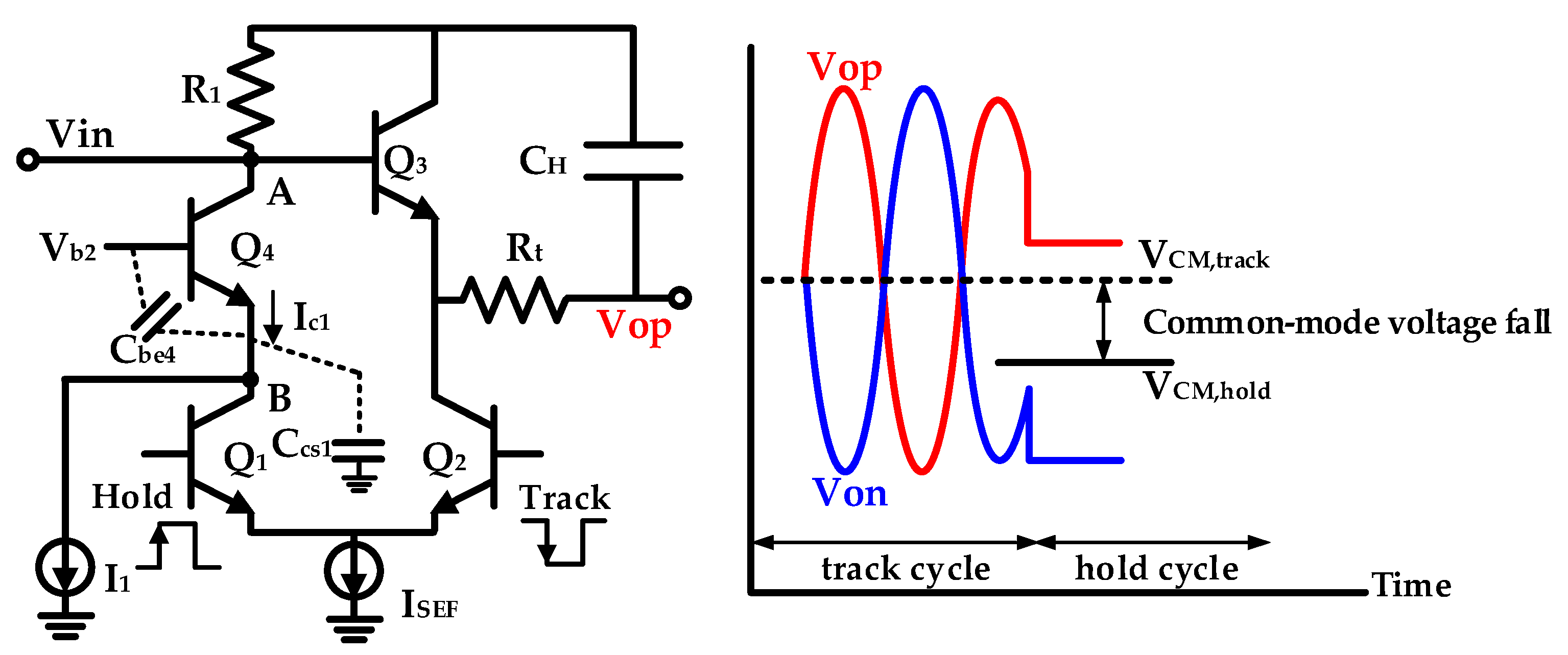 Electronics 09 00020 g004