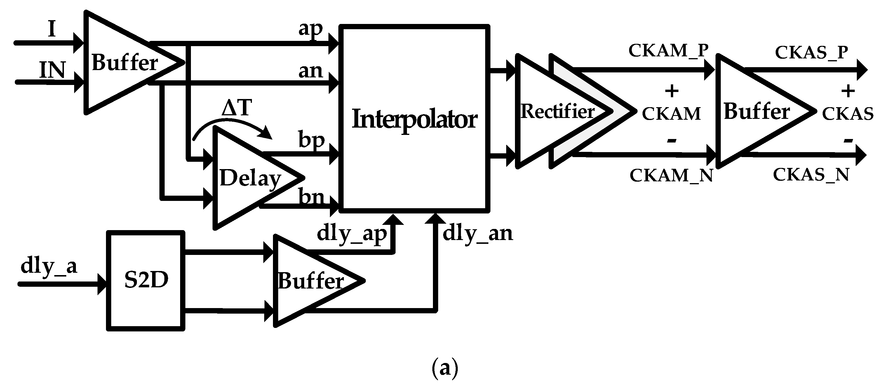 Electronics 09 00020 g006a