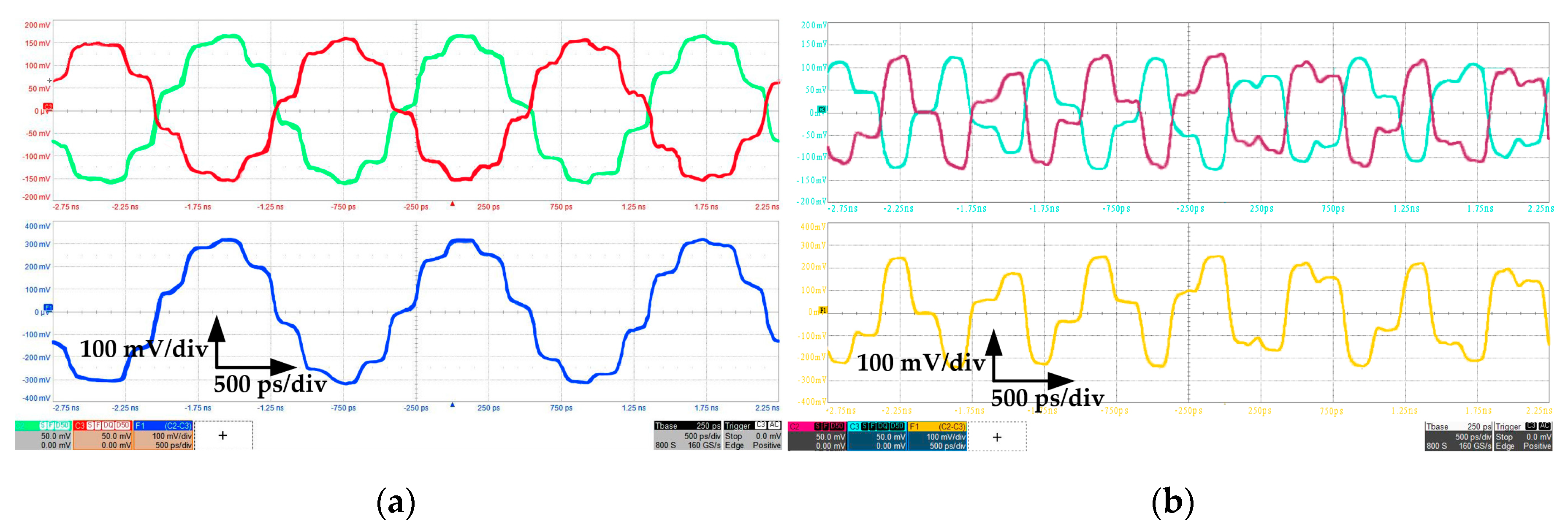 Electronics 09 00020 g011