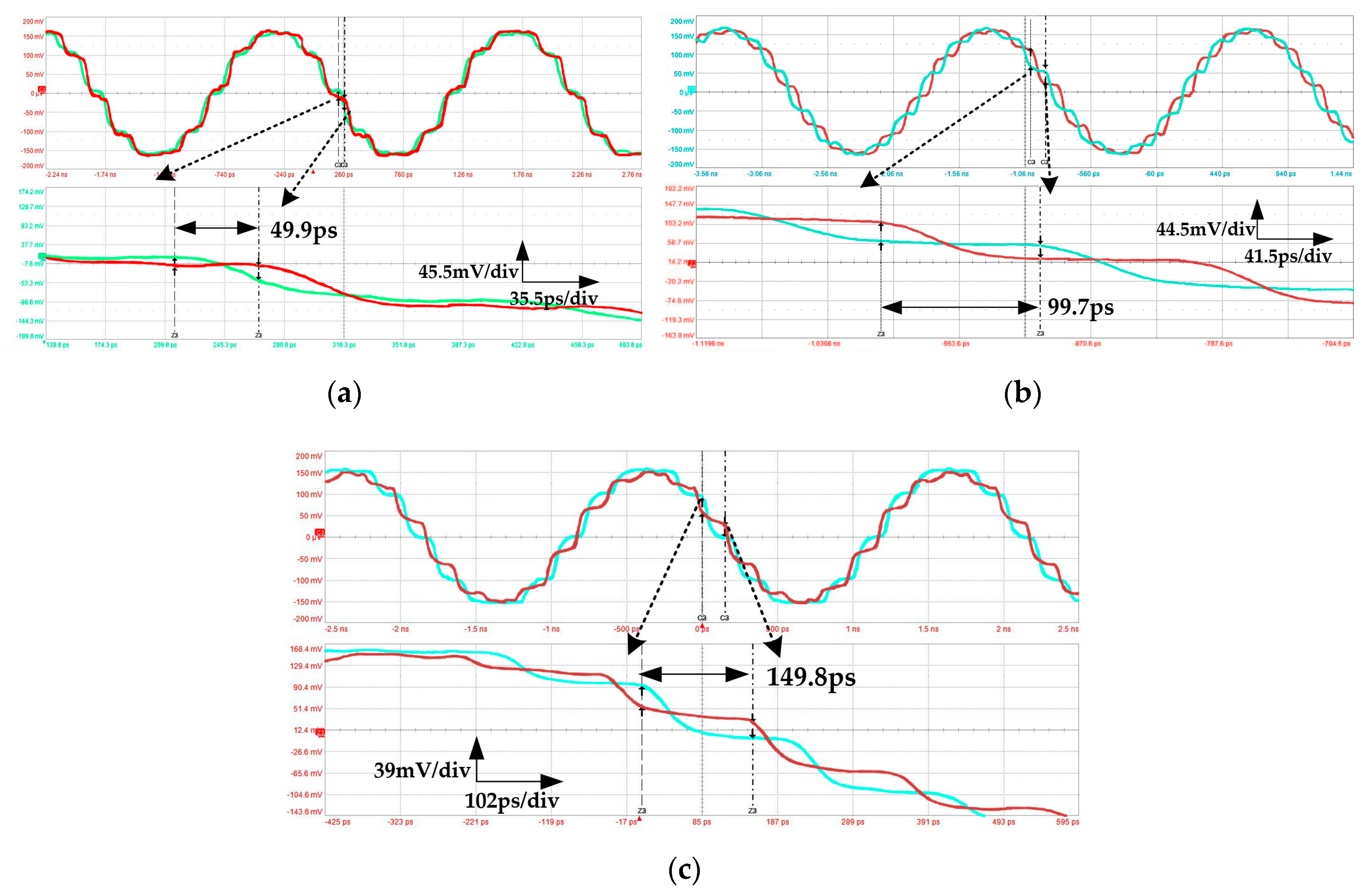 Electronics 09 00020 g012