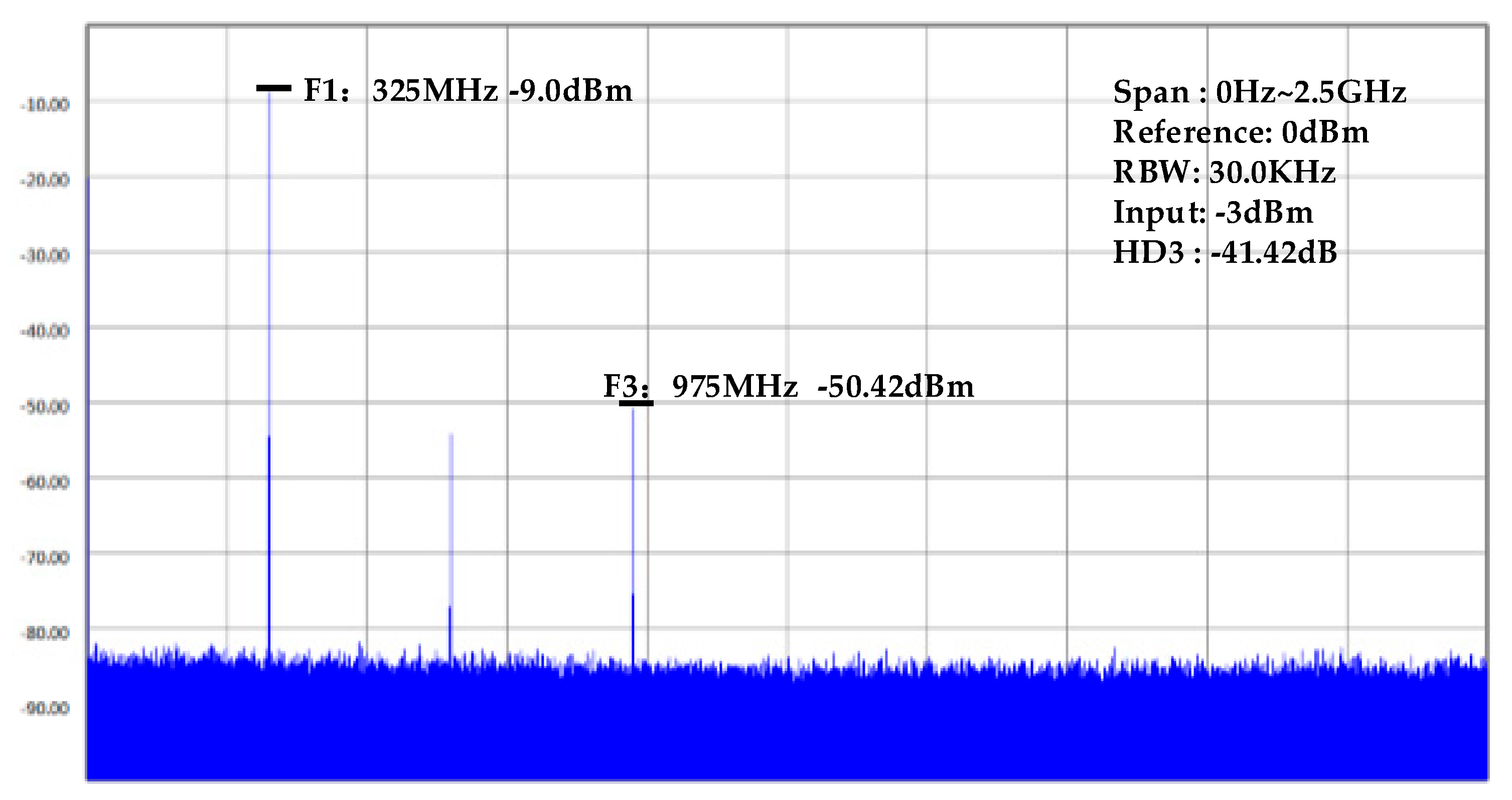 Electronics 09 00020 g013
