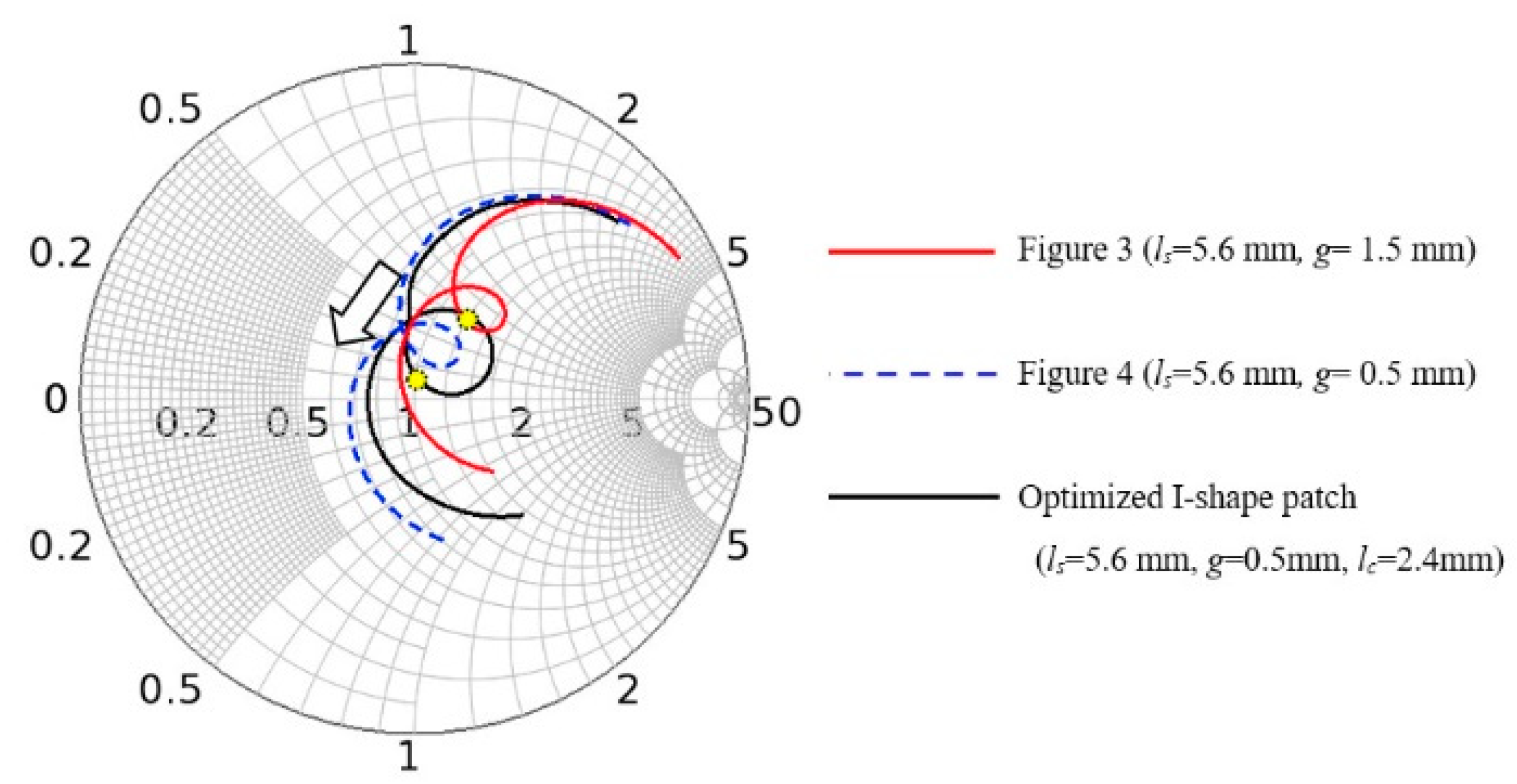 Electronics 09 00021 g005