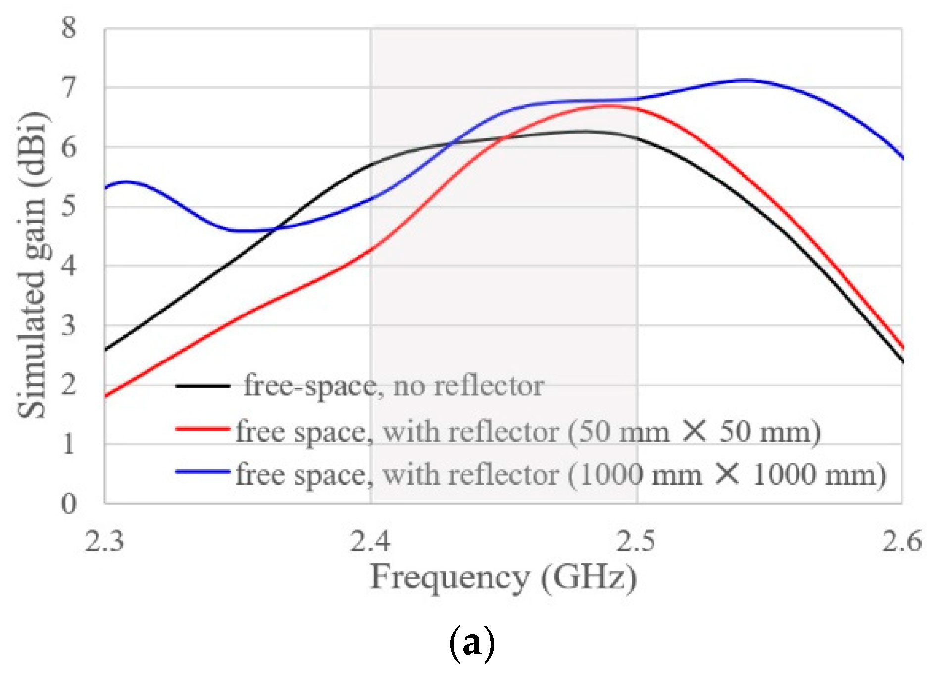 Electronics 09 00021 g009a