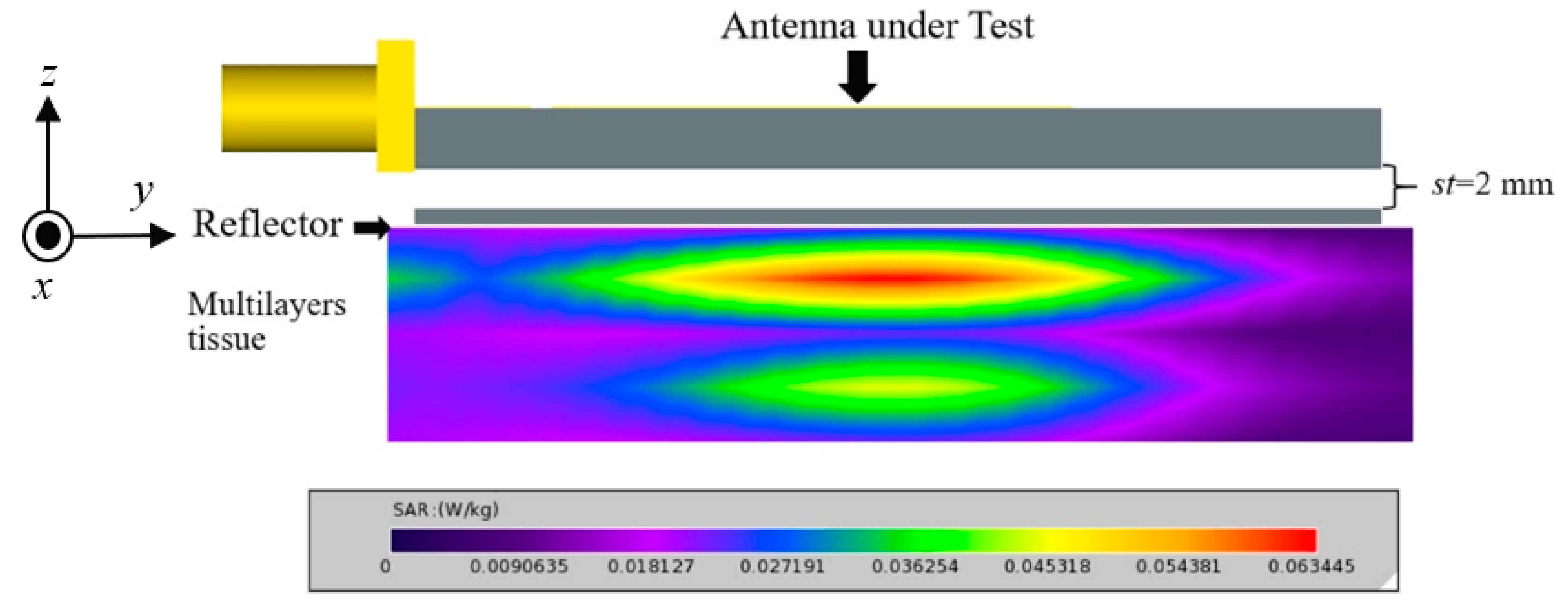 Electronics 09 00021 g012