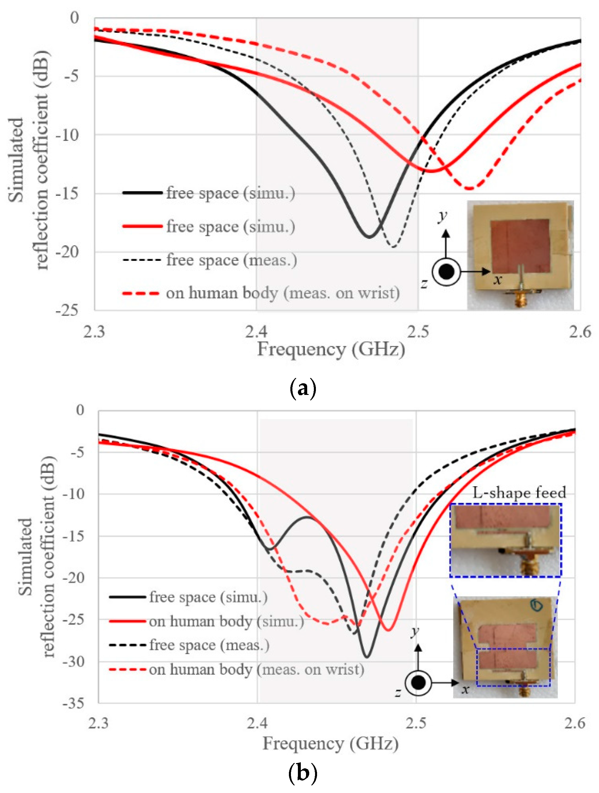 Electronics 09 00021 g013