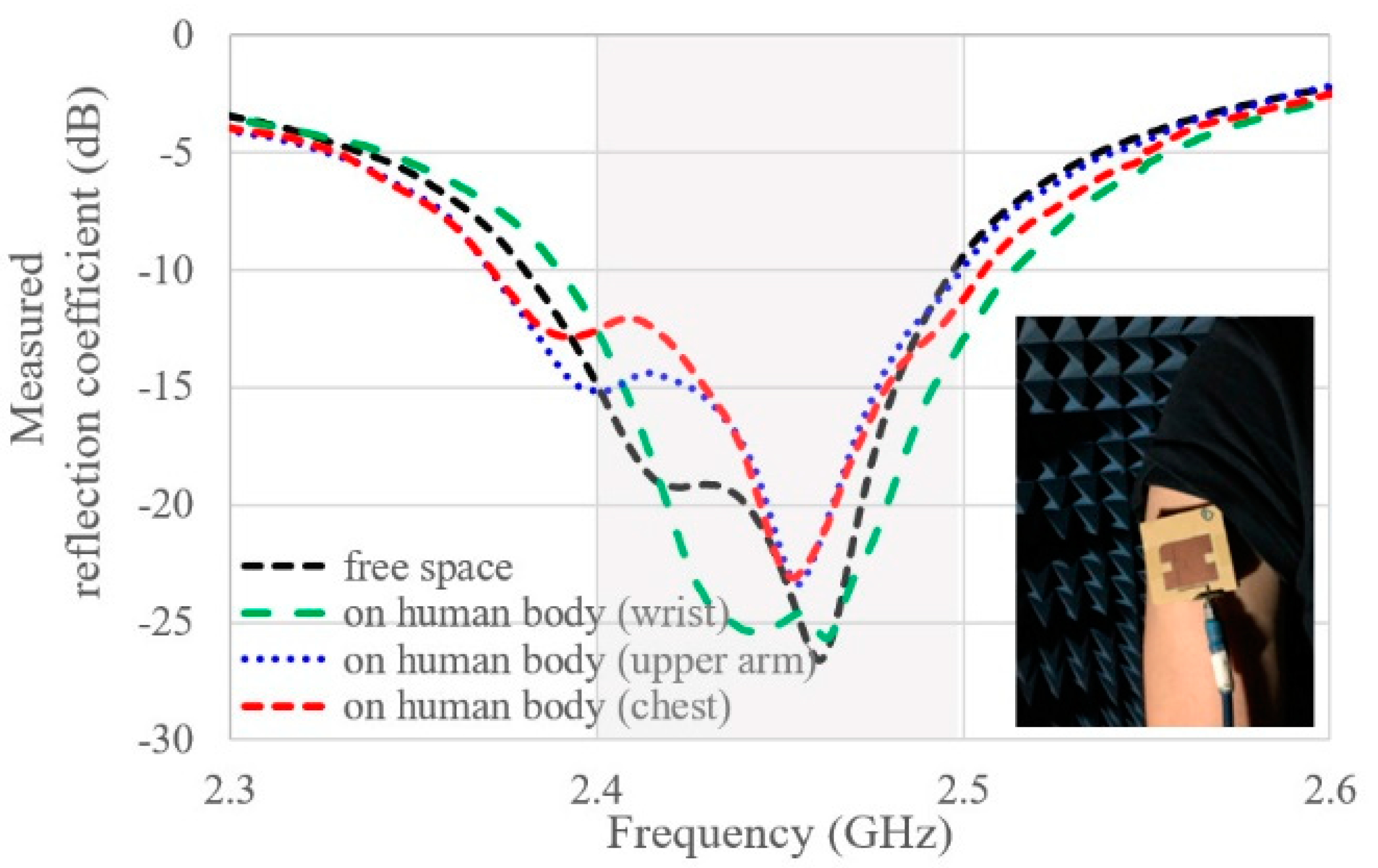Electronics 09 00021 g014