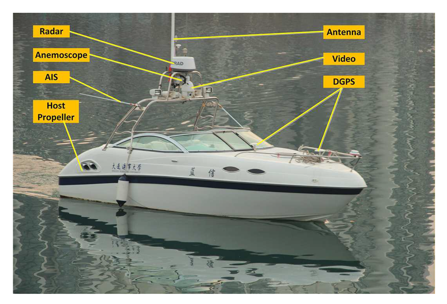 Electronics 09 00022 g001 Electronics 09 00022 g001