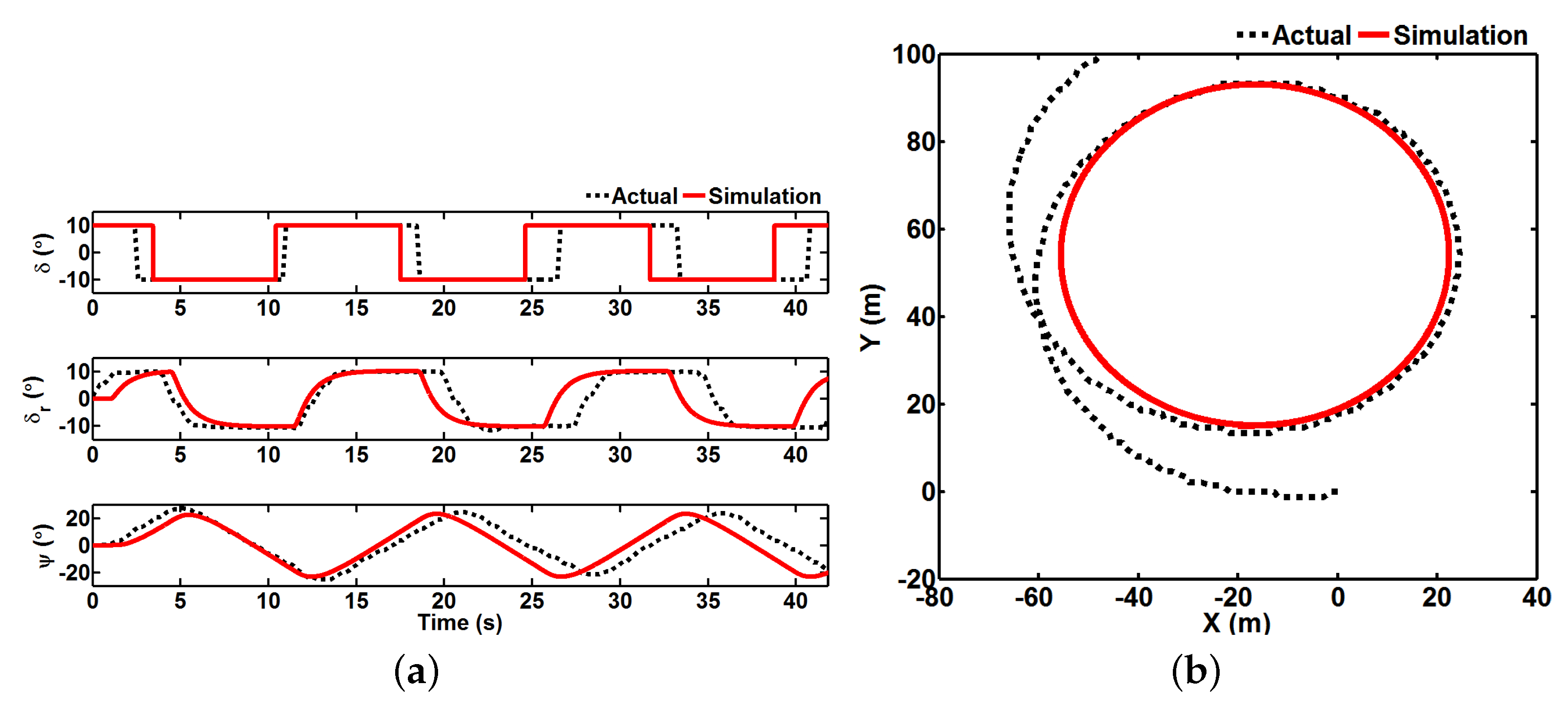 Electronics 09 00022 g004 Electronics 09 00022 g004
