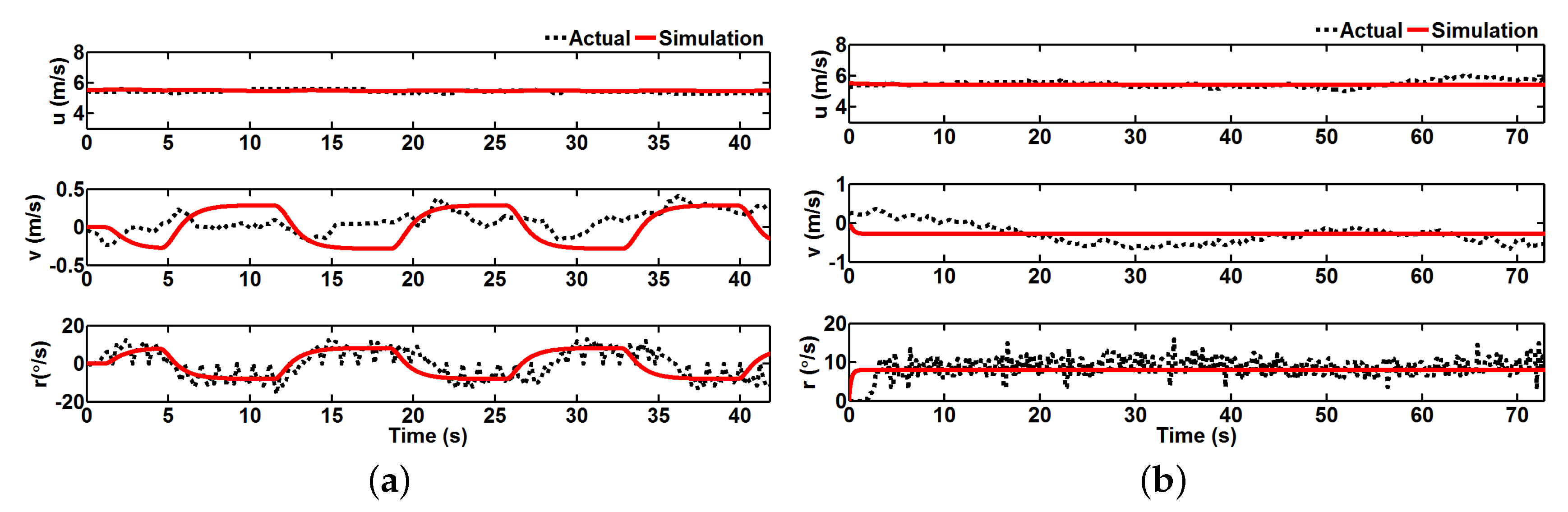 Electronics 09 00022 g005 Electronics 09 00022 g005