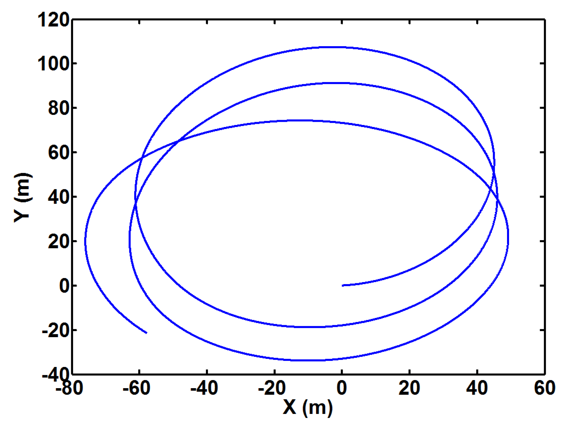 Electronics 09 00022 g007 Electronics 09 00022 g007