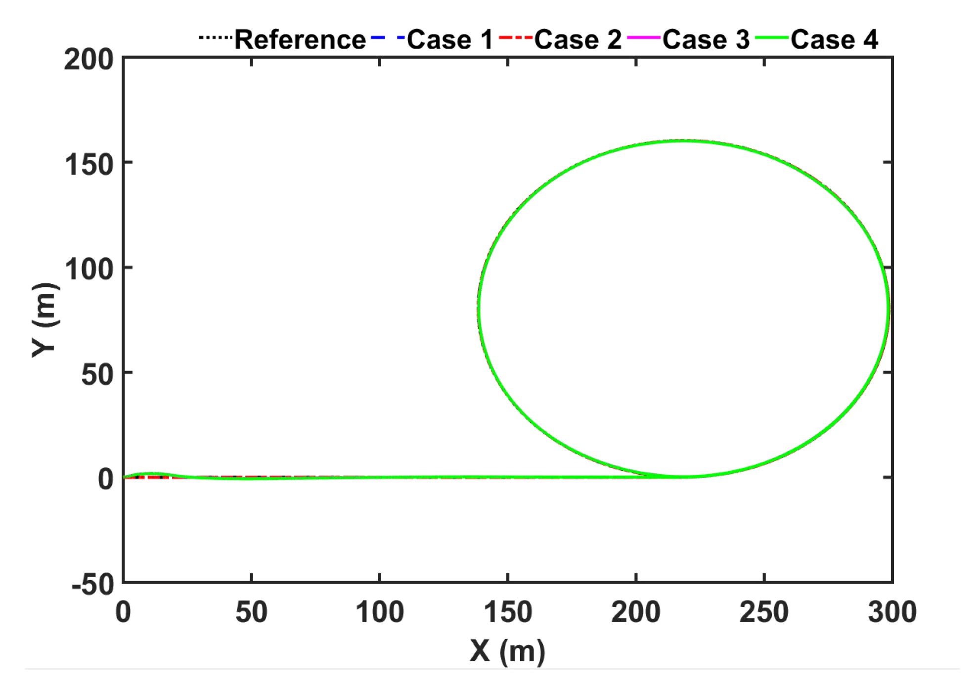 Electronics 09 00022 g008 Electronics 09 00022 g008