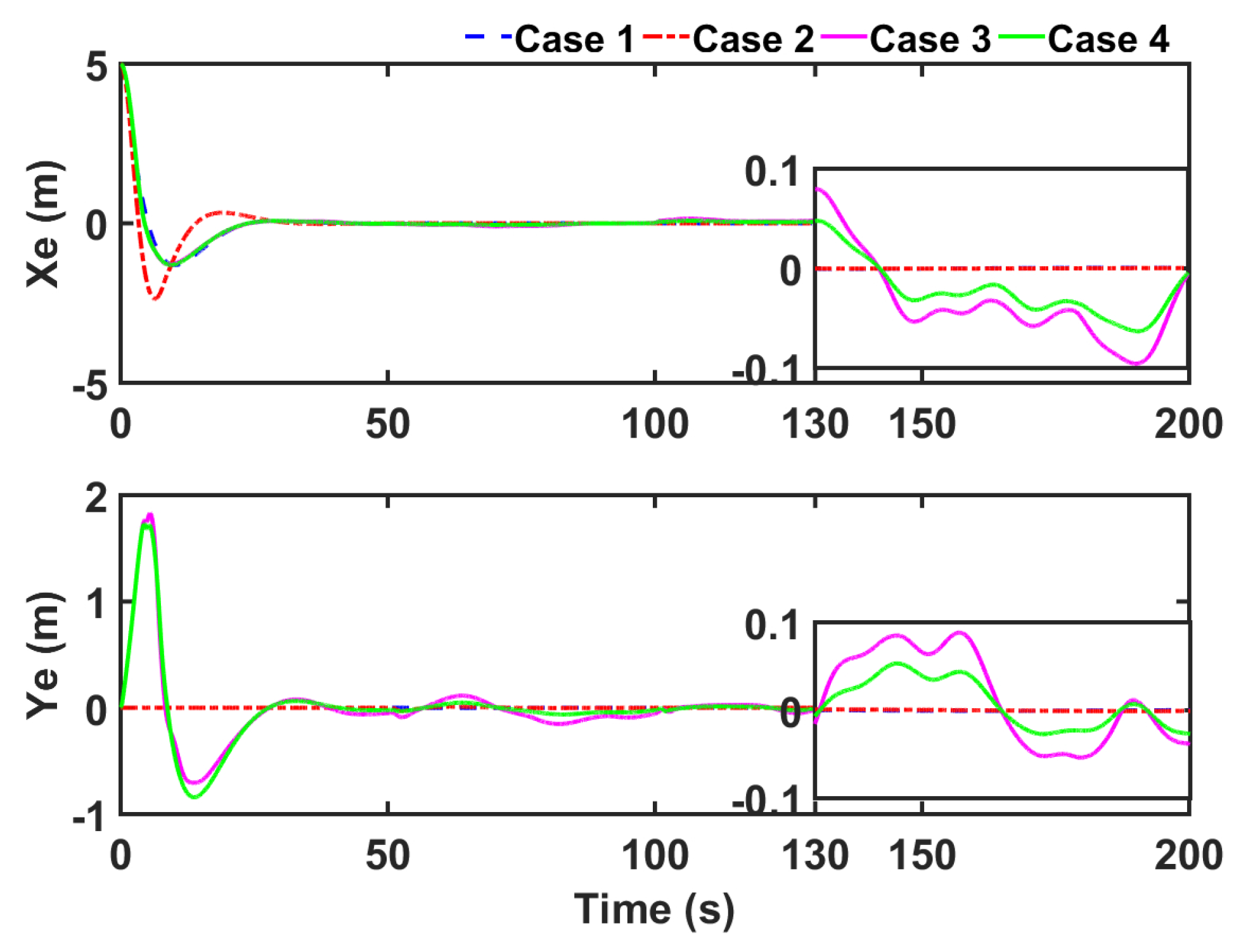 Electronics 09 00022 g009 Electronics 09 00022 g009