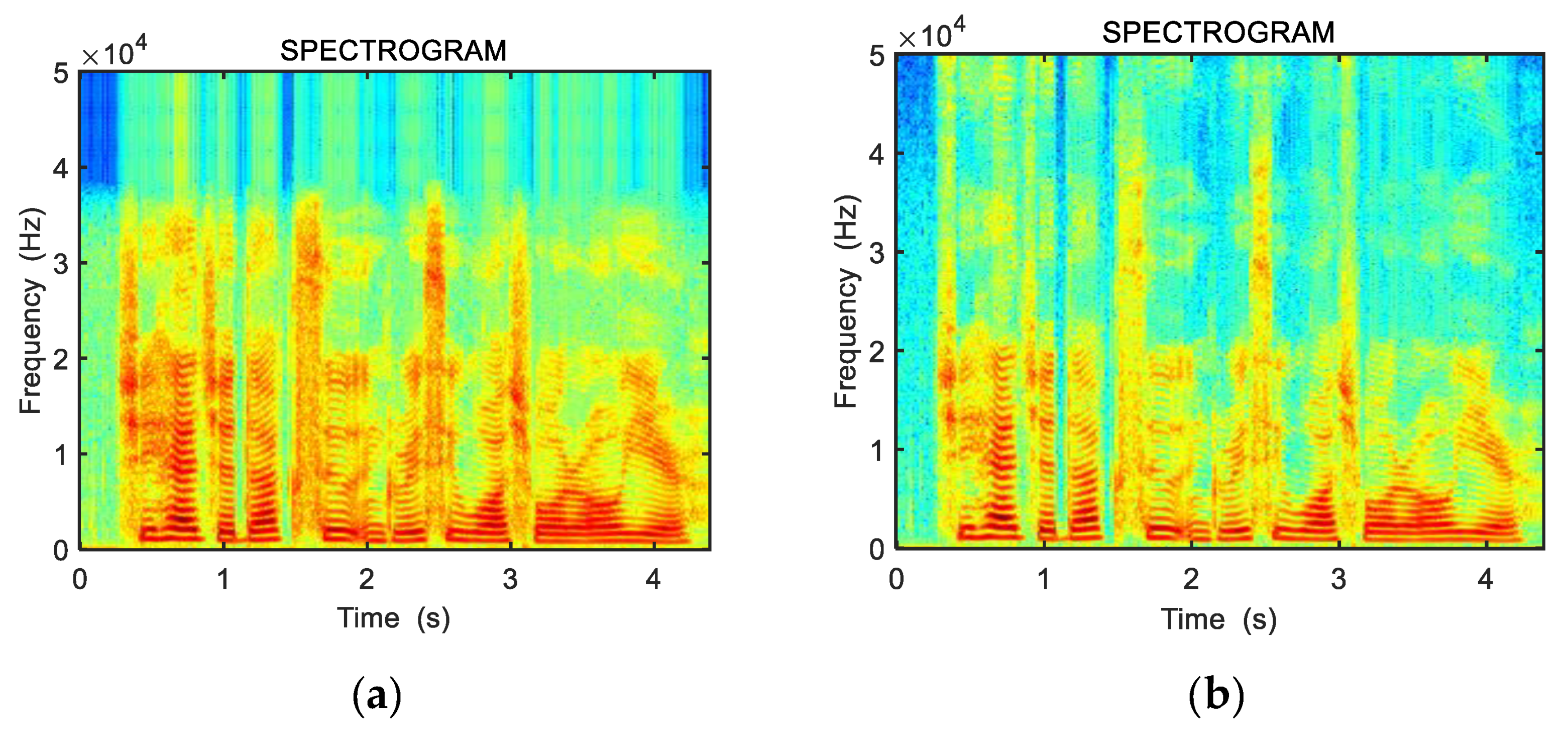 Electronics 09 00023 g003a Electronics 09 00023 g003a