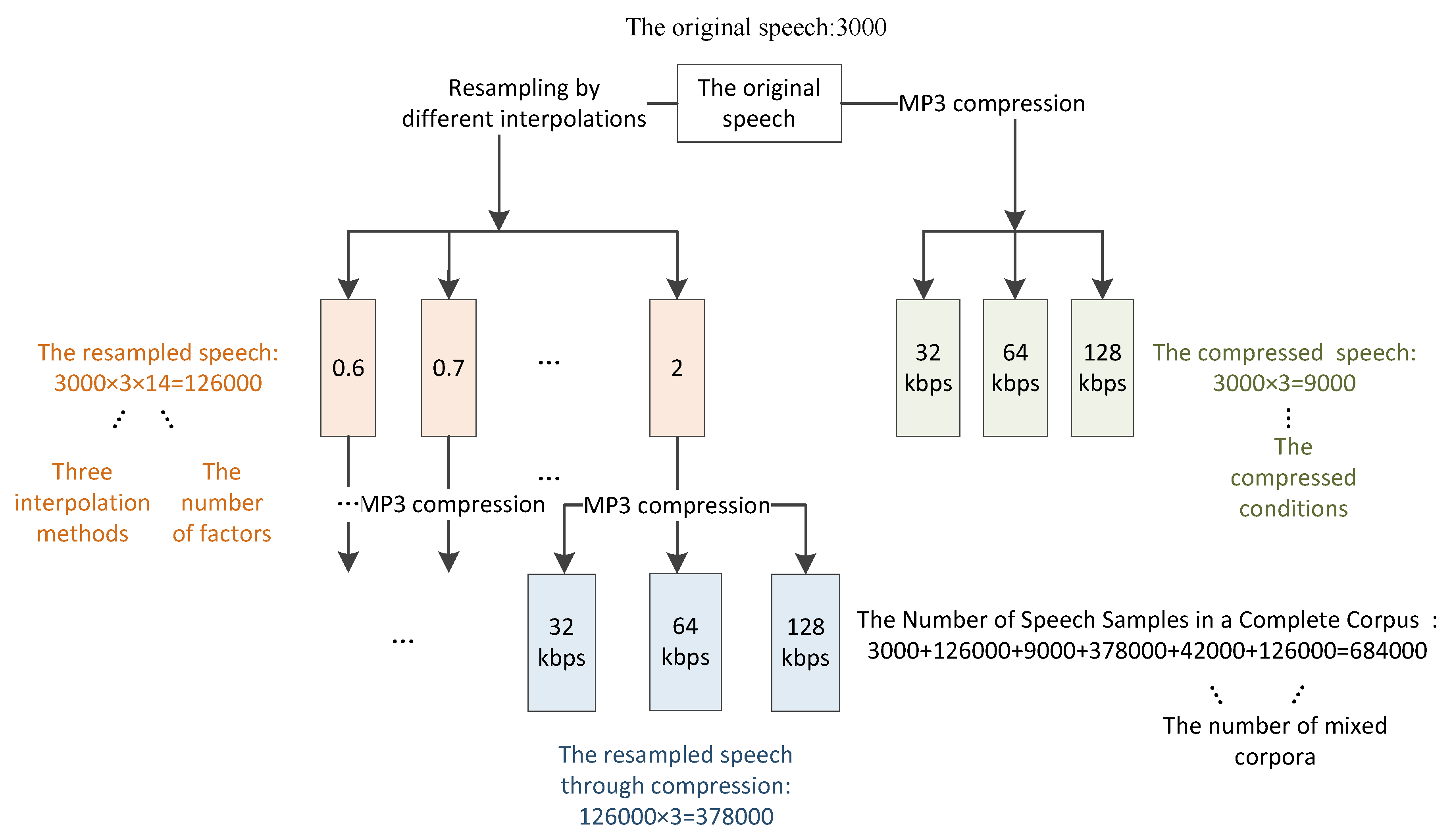 Electronics 09 00023 g007 Electronics 09 00023 g007