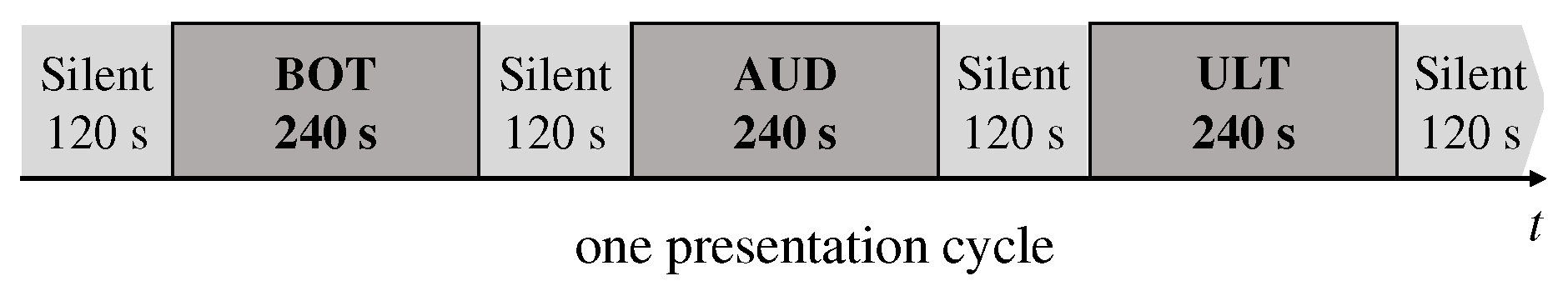 Electronics 09 00024 g001