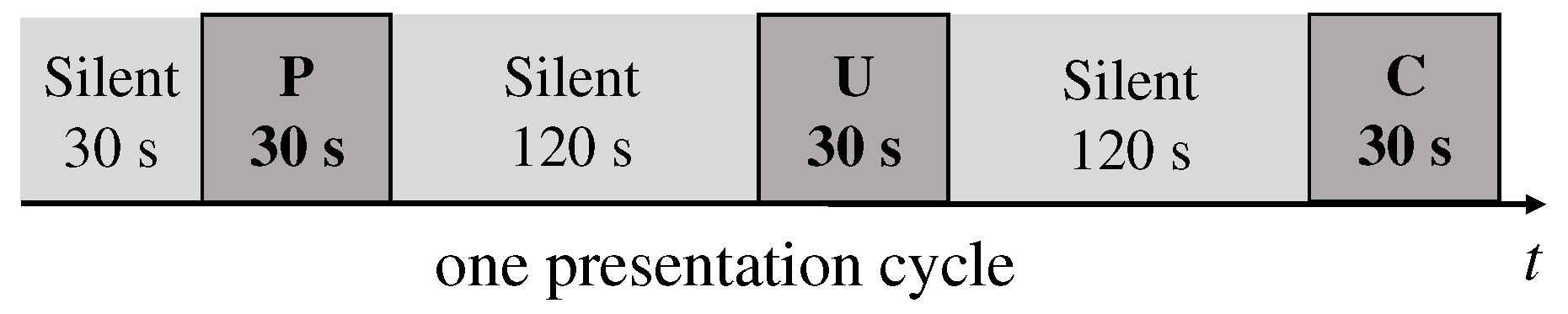 Electronics 09 00024 g006