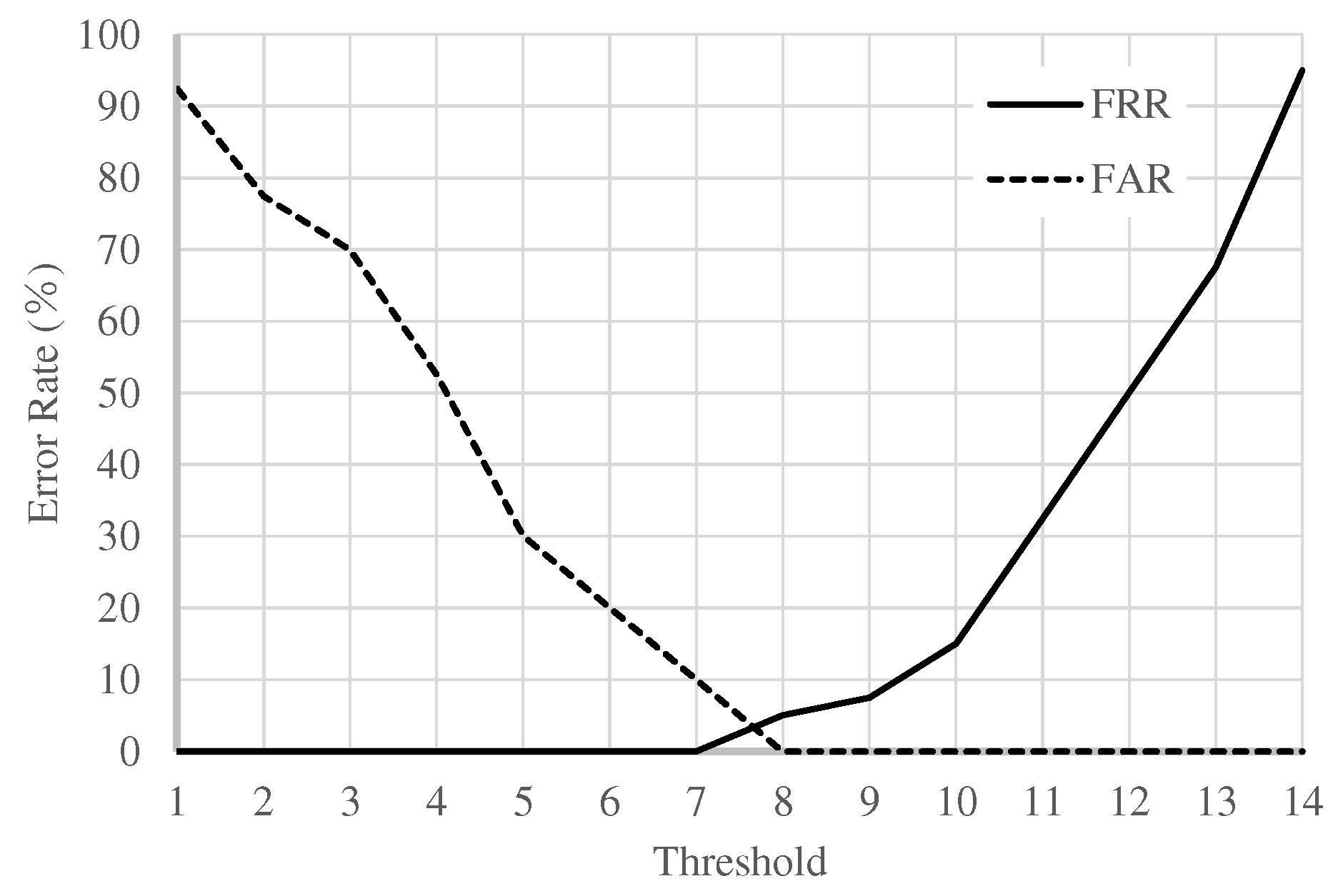 Electronics 09 00024 g011