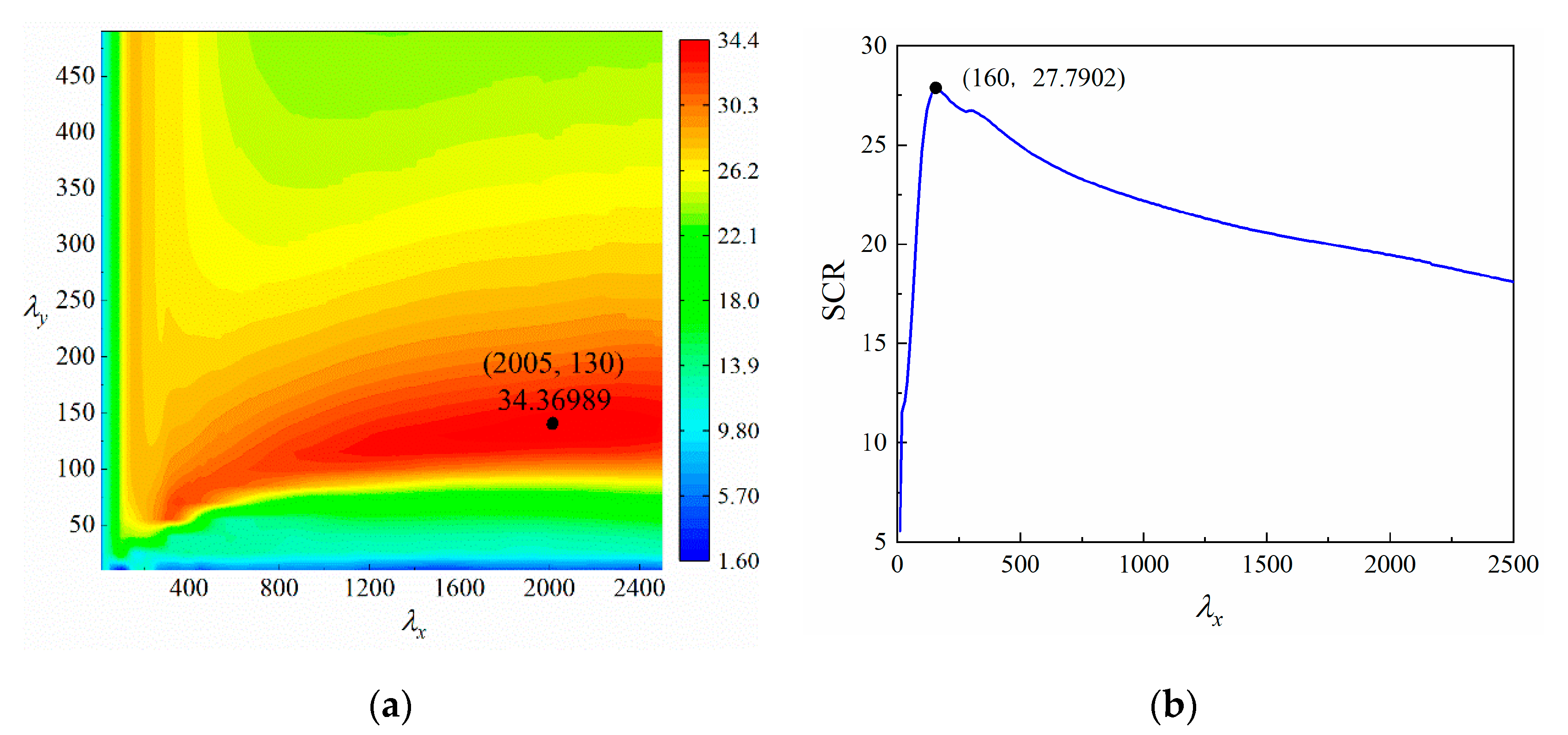 Electronics 09 00025 g003 Electronics 09 00025 g003