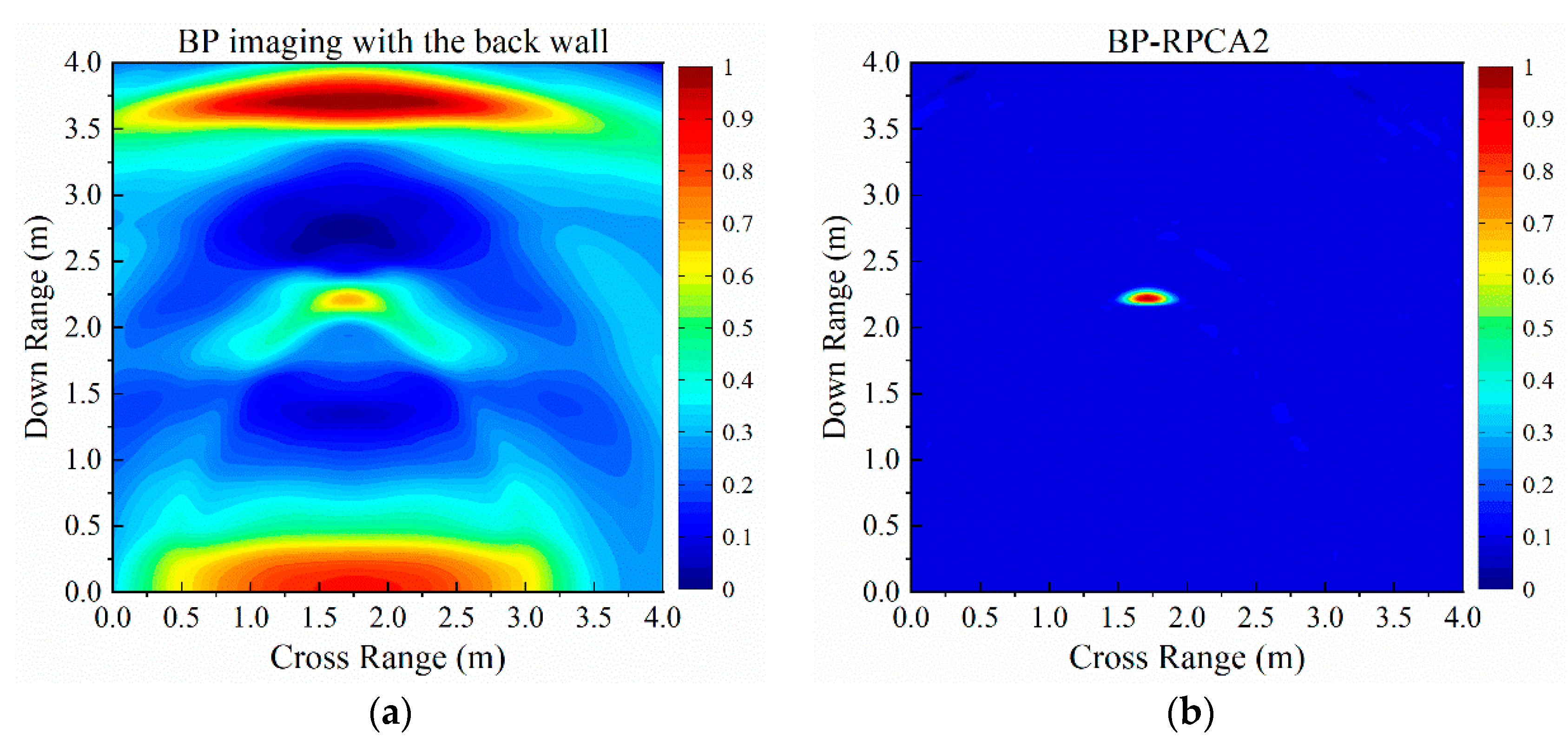 Electronics 09 00025 g006 Electronics 09 00025 g006