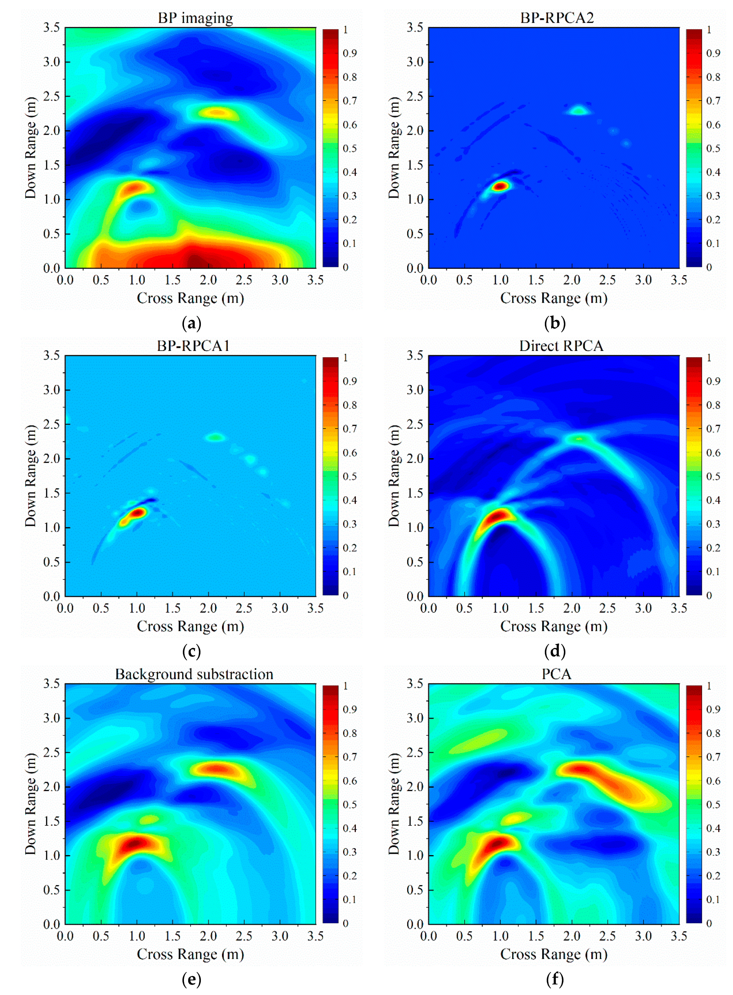 Electronics 09 00025 g007a Electronics 09 00025 g007a