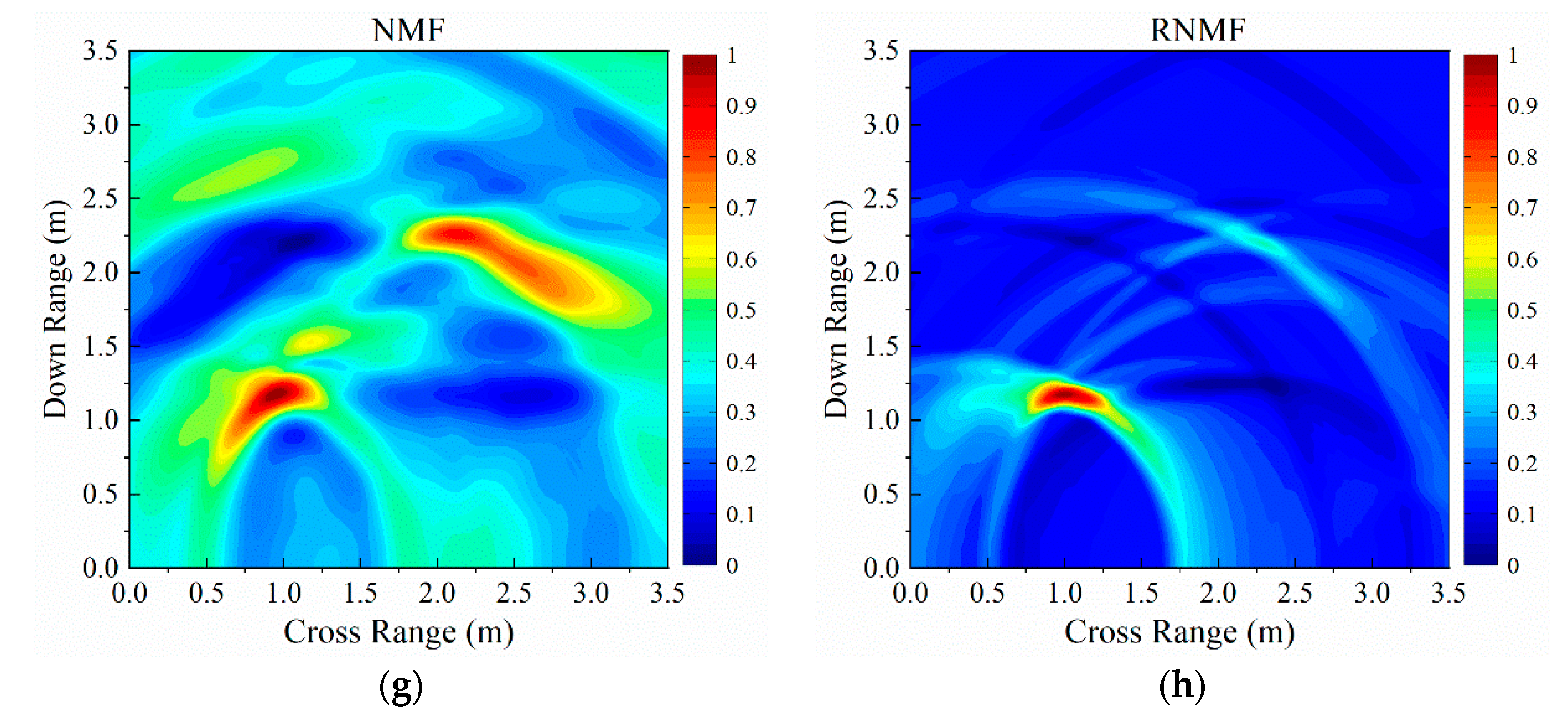 Electronics 09 00025 g007b Electronics 09 00025 g007b