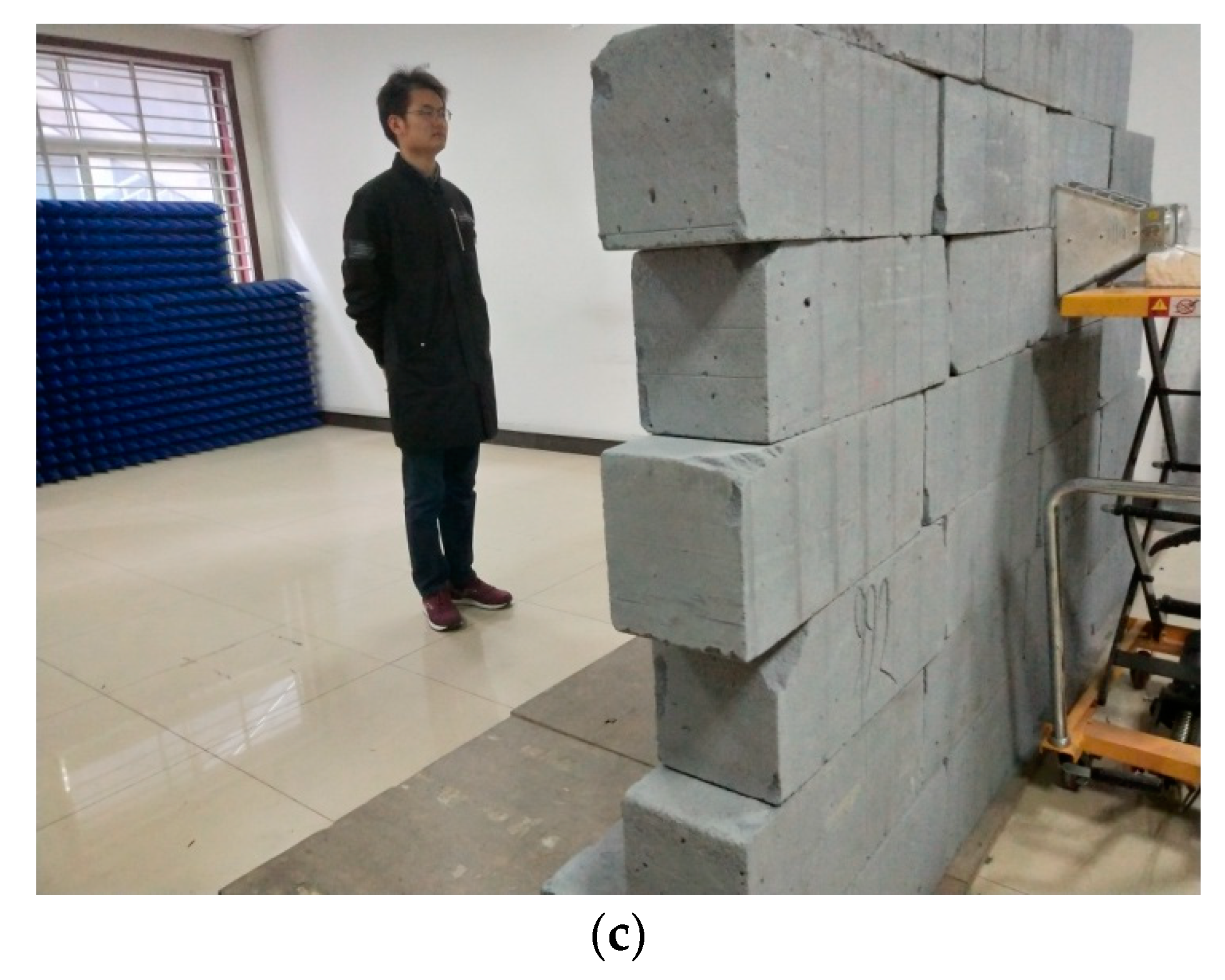 Electronics 09 00025 g008b Electronics 09 00025 g008b