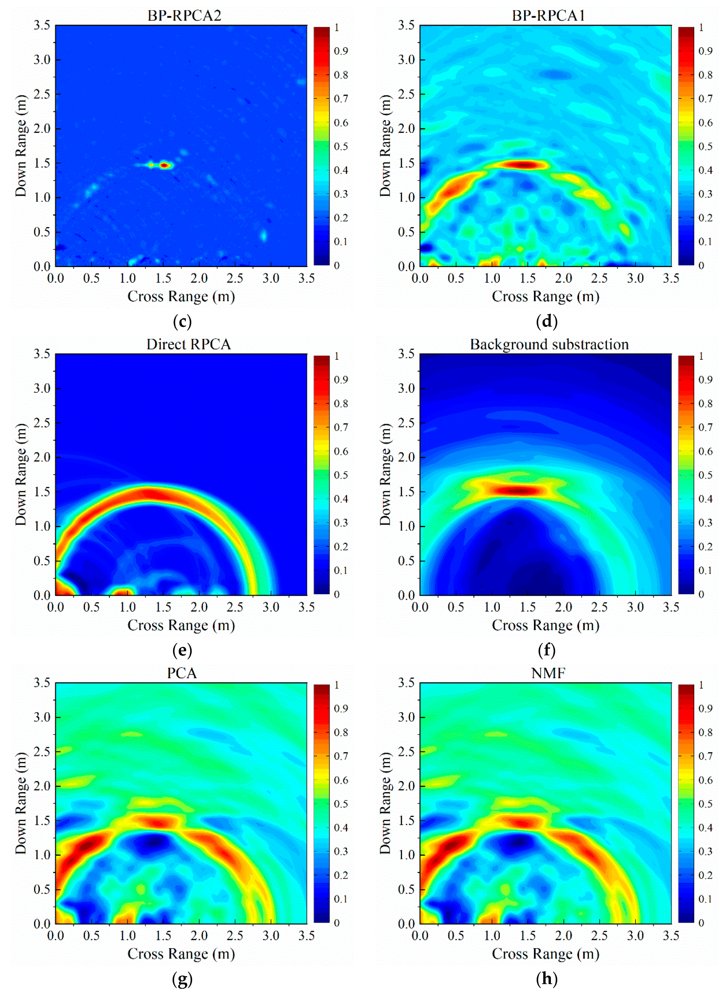 Electronics 09 00025 g009b Electronics 09 00025 g009b