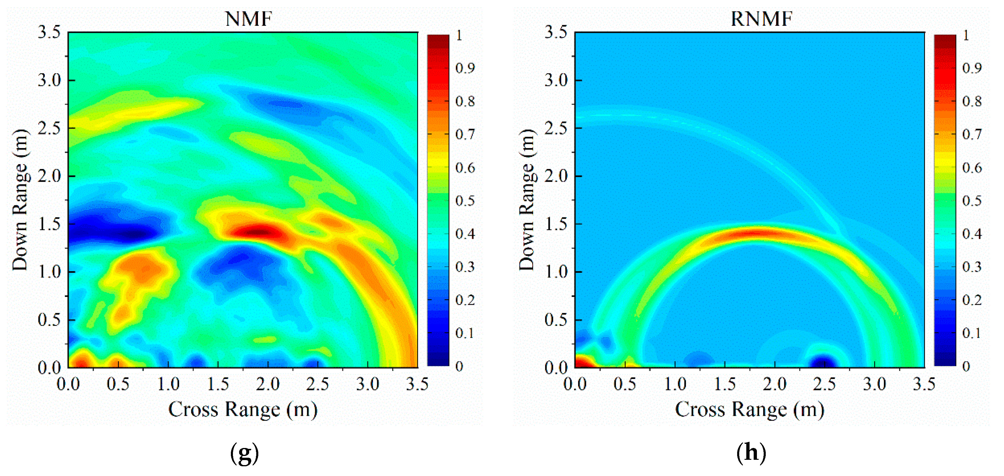 Electronics 09 00025 g010b Electronics 09 00025 g010b