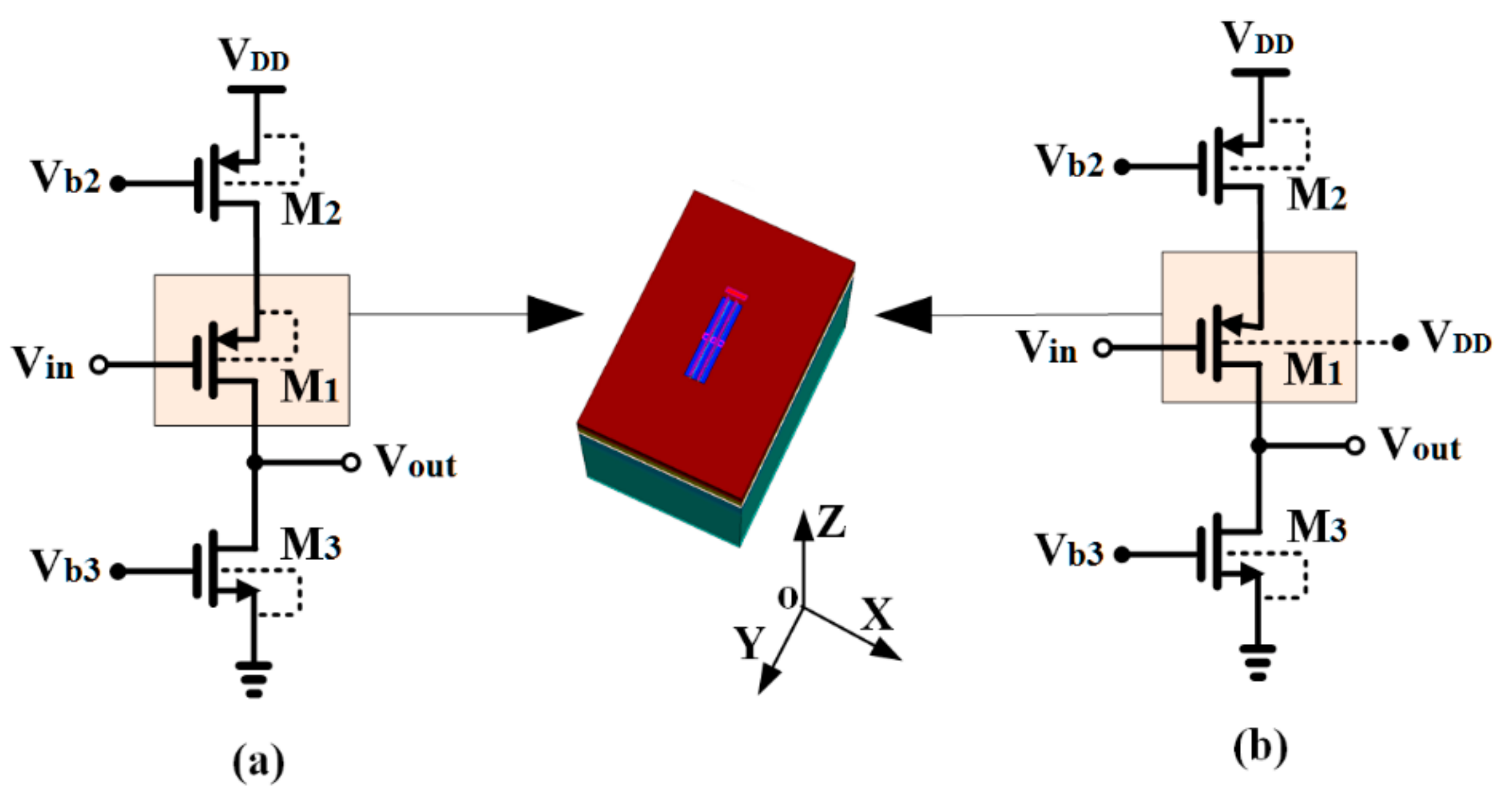Electronics 09 00027 g001