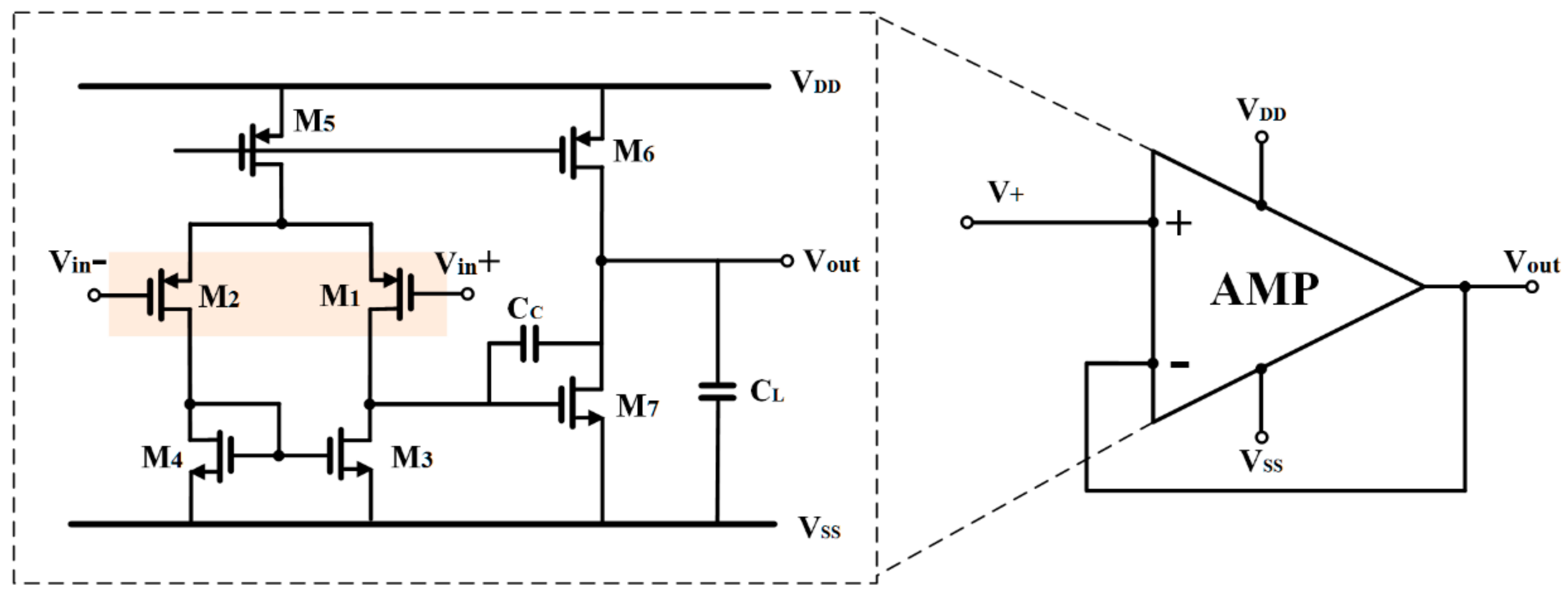 Electronics 09 00027 g006
