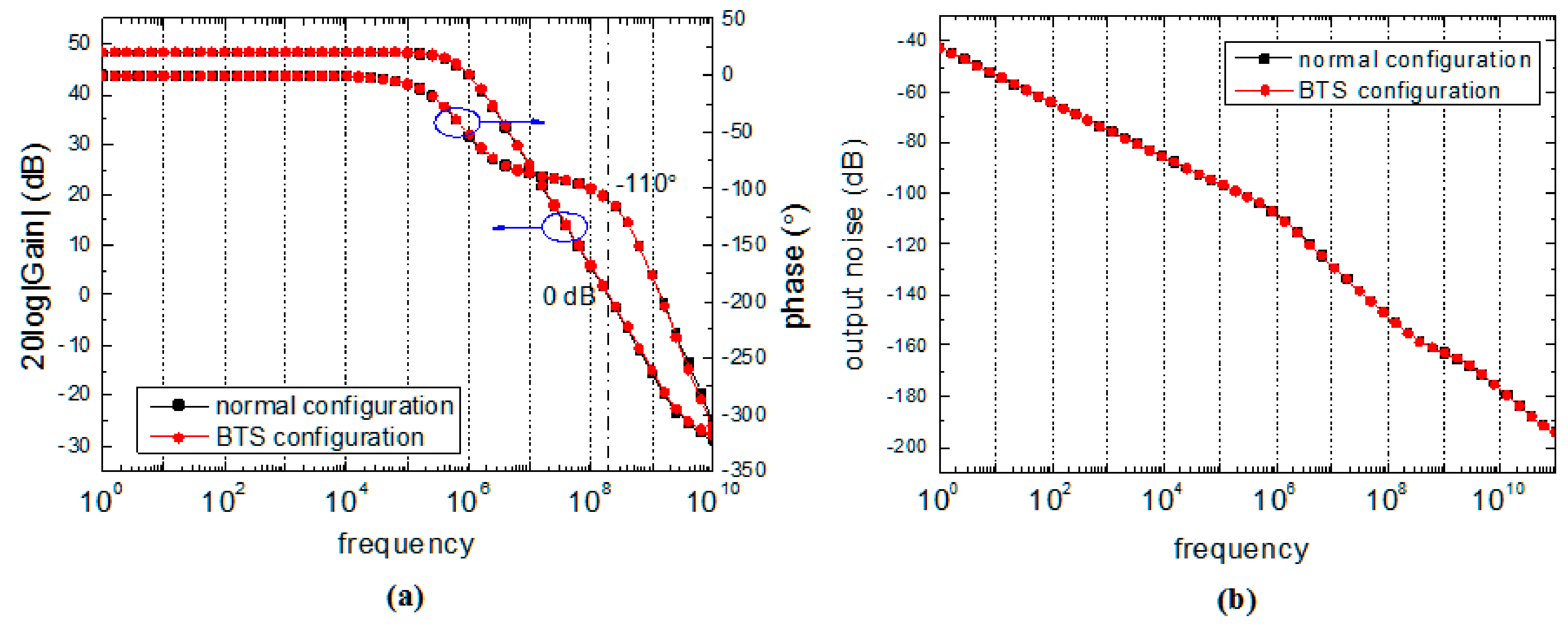 Electronics 09 00027 g007