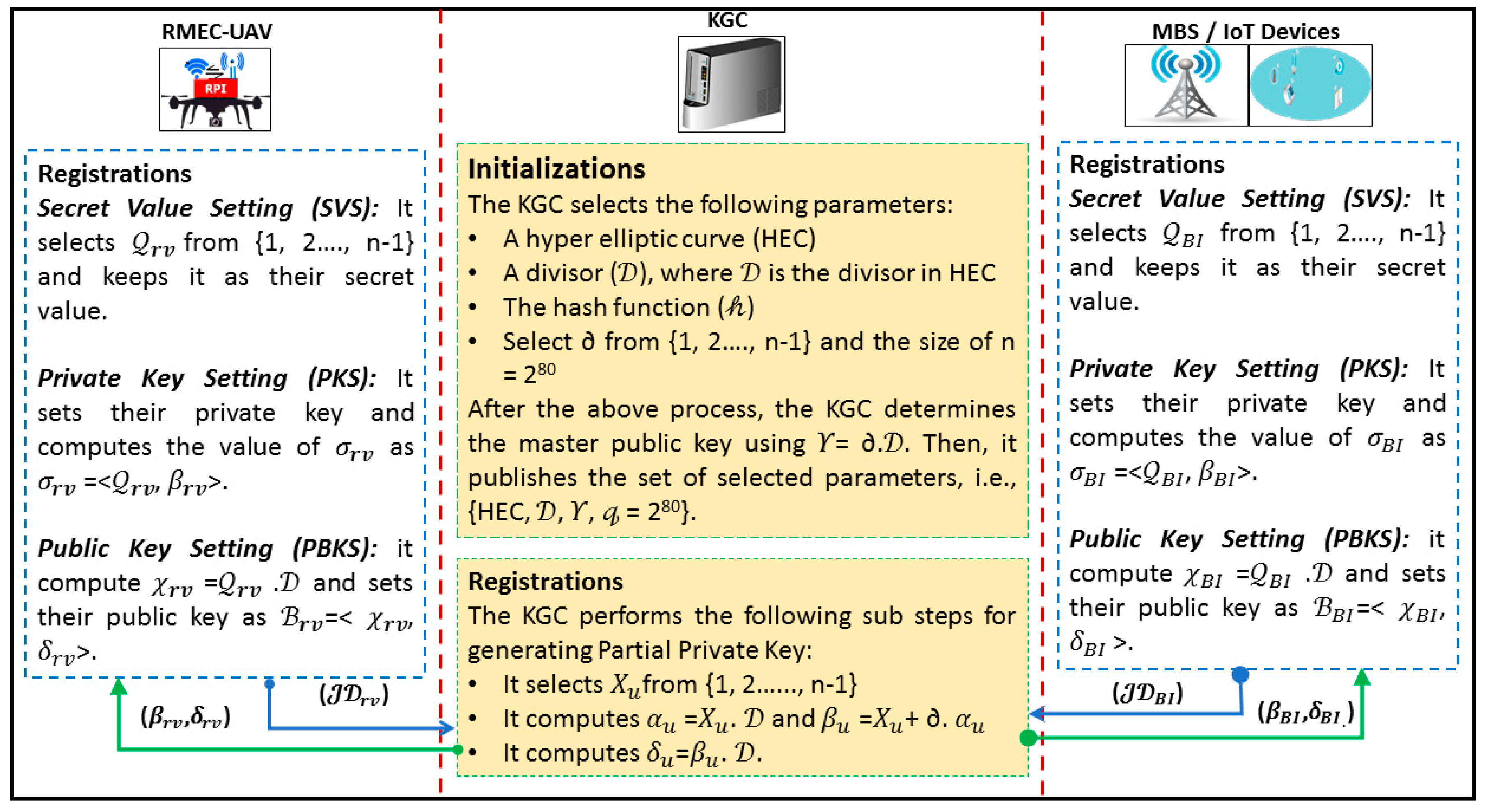 Electronics 09 00030 g003