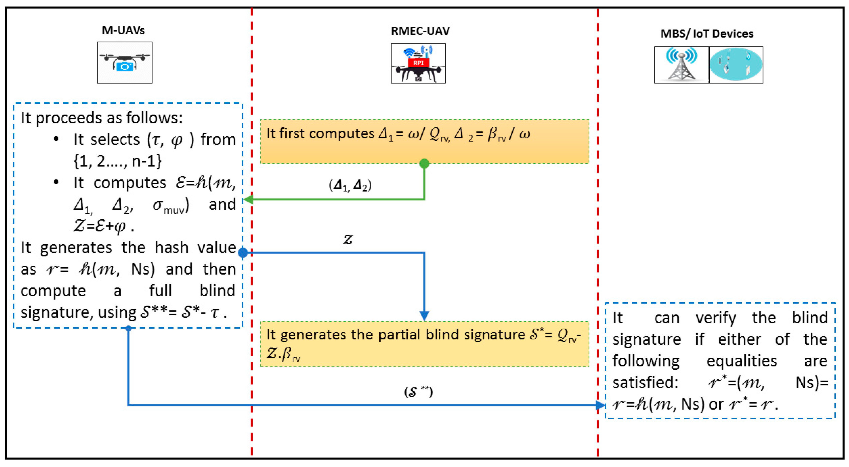 Electronics 09 00030 g004