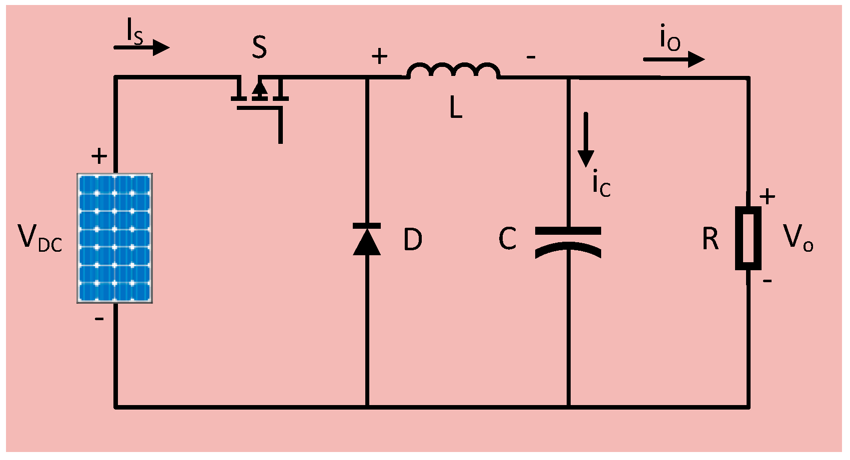Electronics 09 00031 g004 Electronics 09 00031 g004