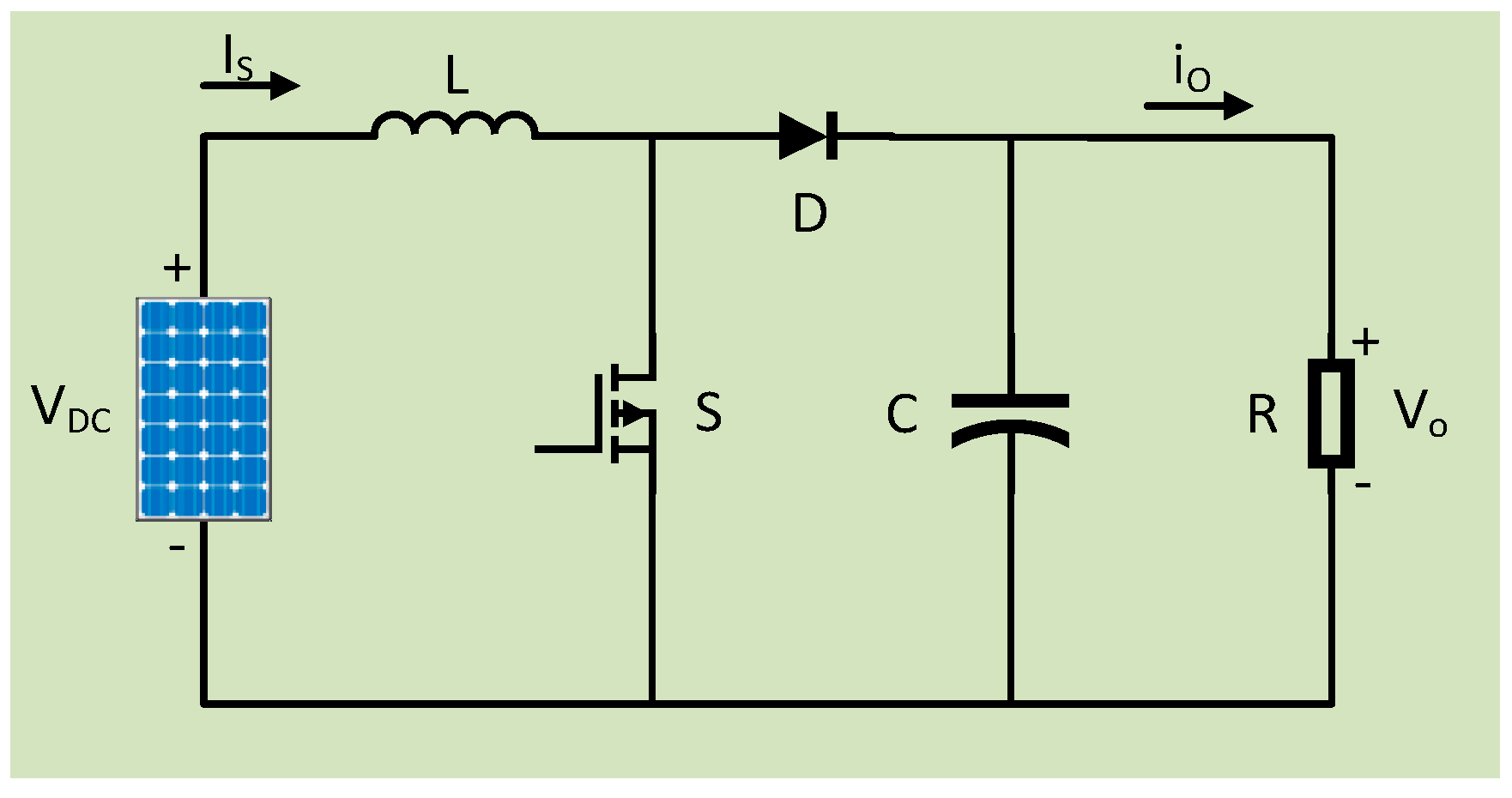 Electronics 09 00031 g005 Electronics 09 00031 g005